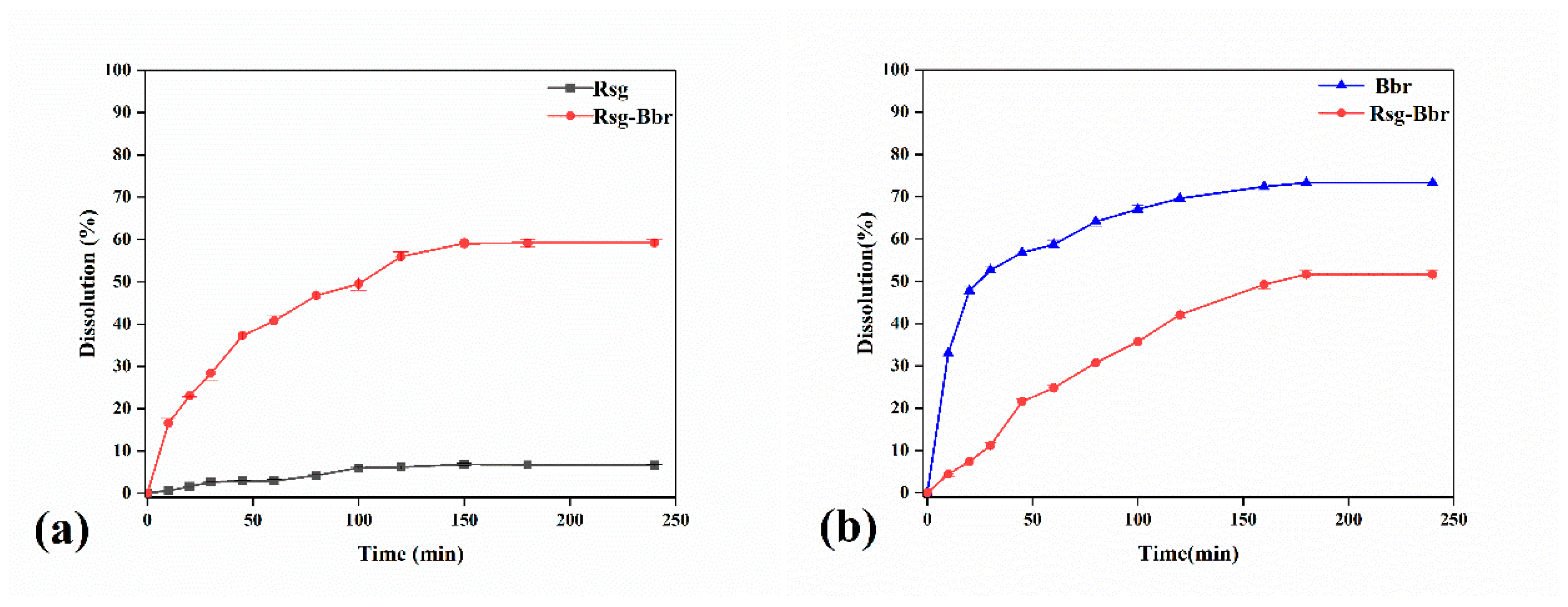 Molecules 25 04288 g010