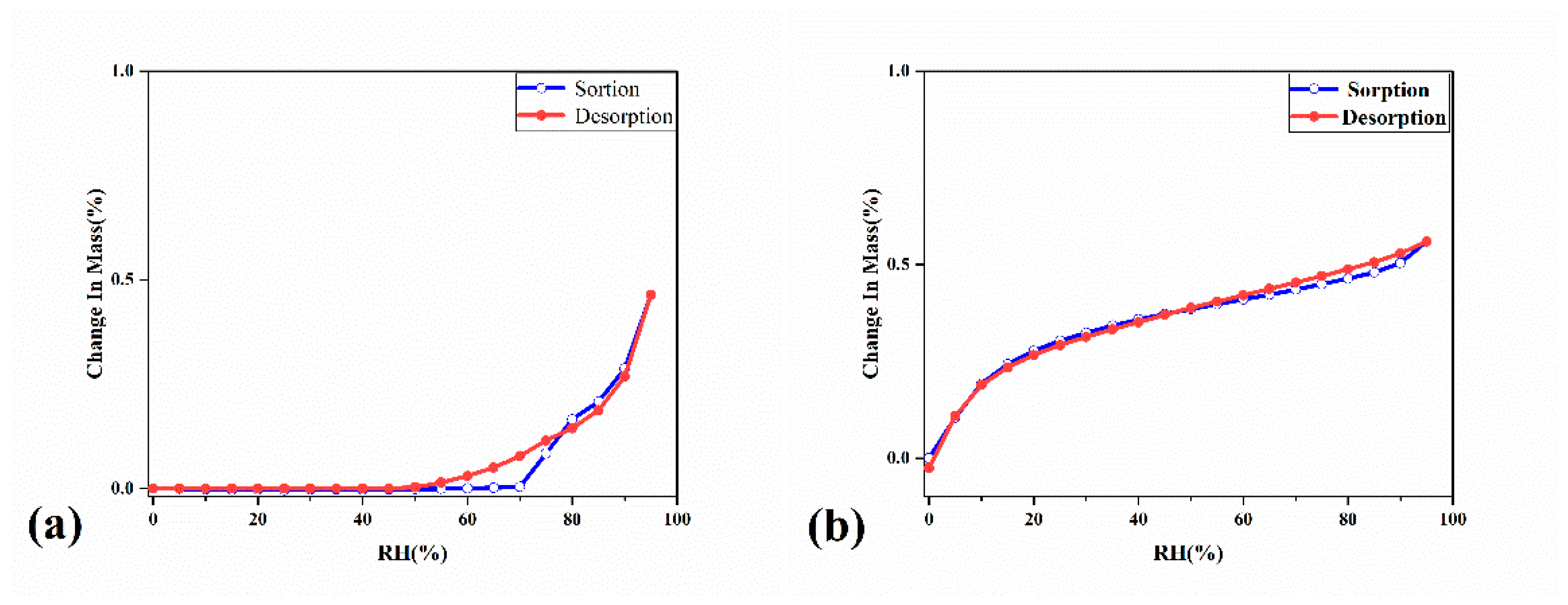 Molecules 25 04288 g011