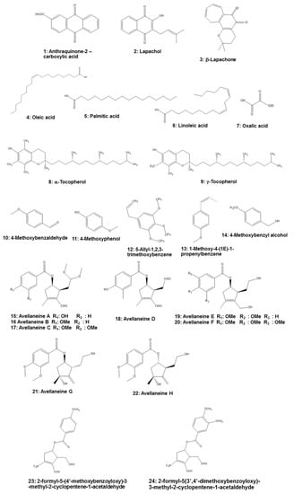 Molecules 25 04294 g002 550