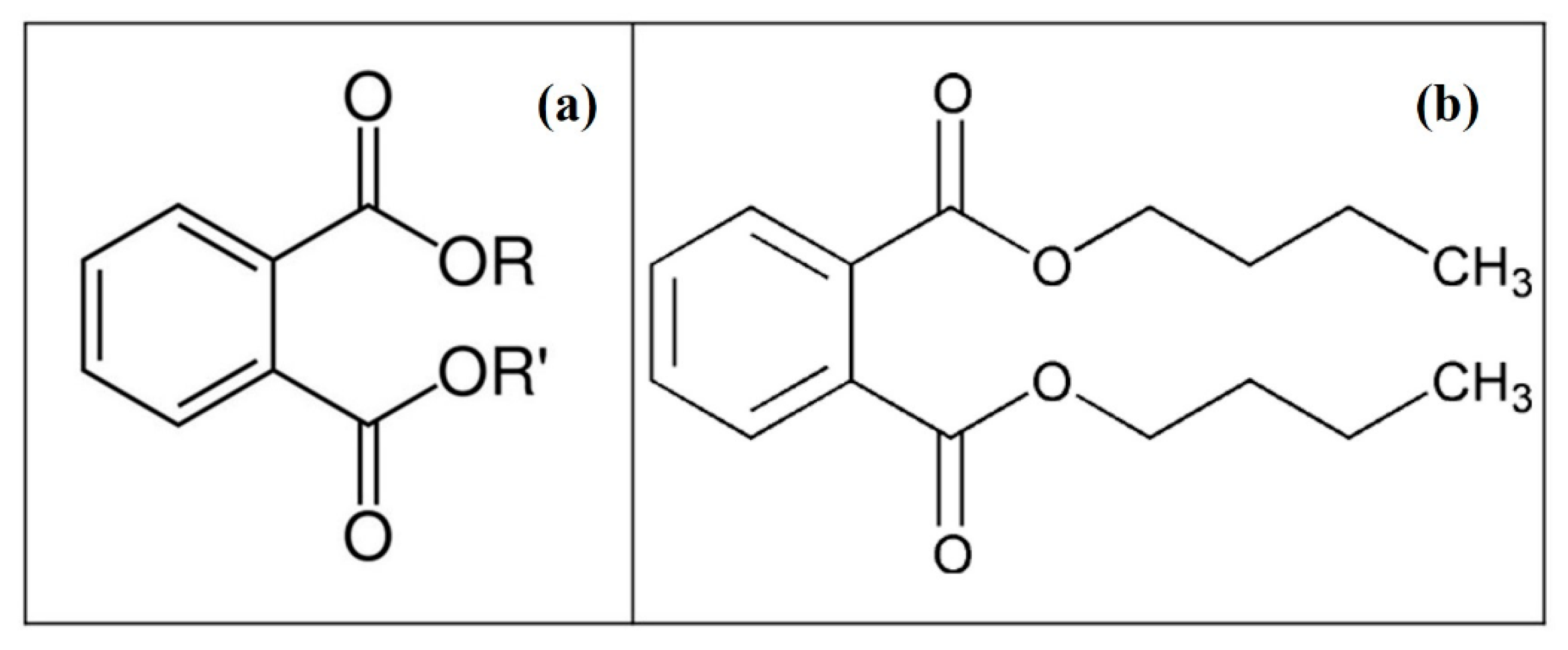 Molecules 25 04304 g001 Molecules 25 04304 g001