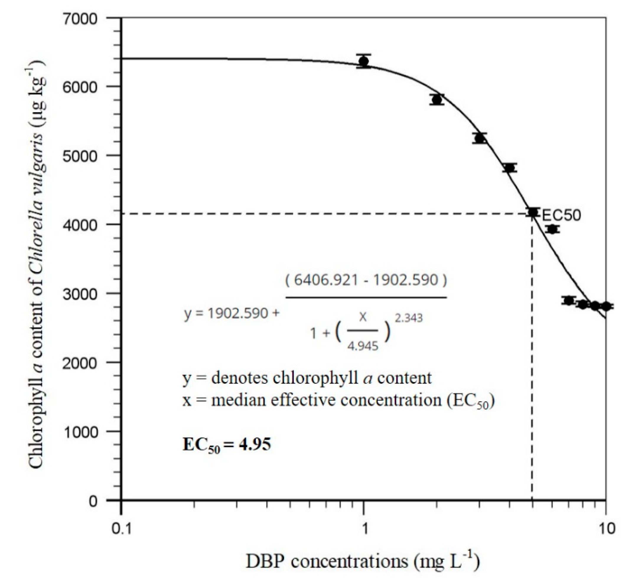 Molecules 25 04304 g002 Molecules 25 04304 g002