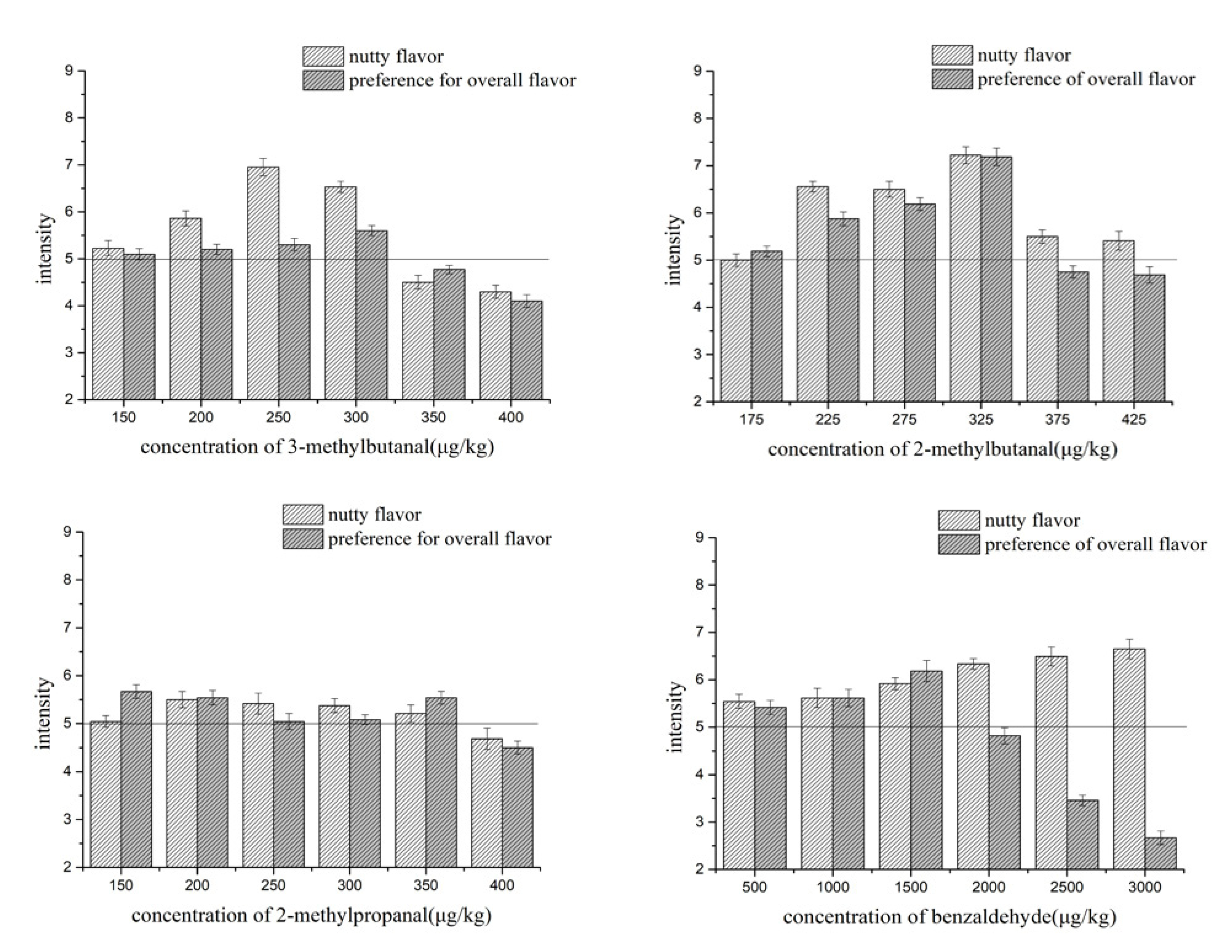 Molecules 25 04308 g001 Molecules 25 04308 g001