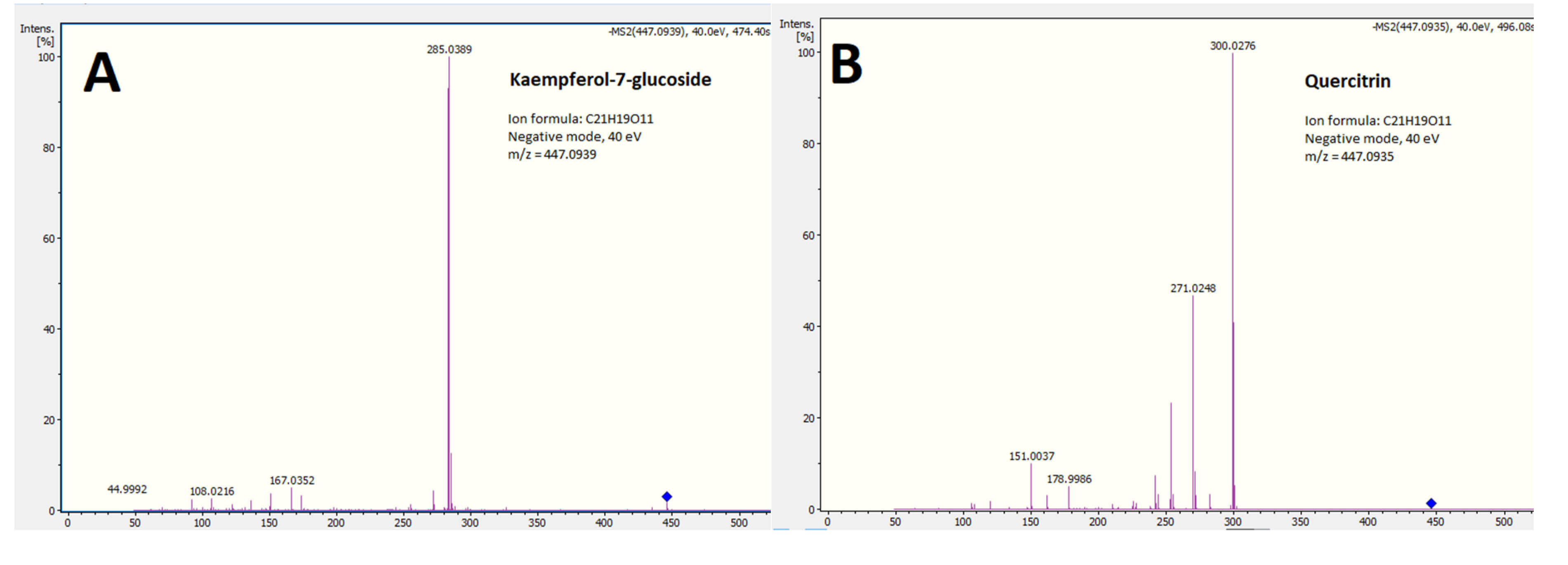 Molecules 25 04360 g002 Molecules 25 04360 g002