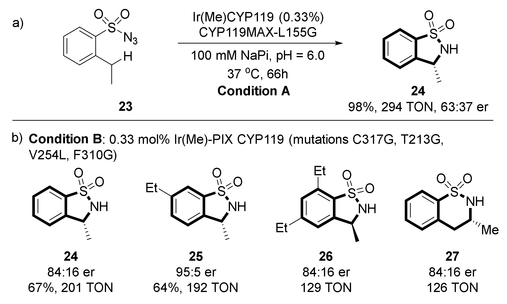 Molecules 25 04367 sch010 Molecules 25 04367 sch010