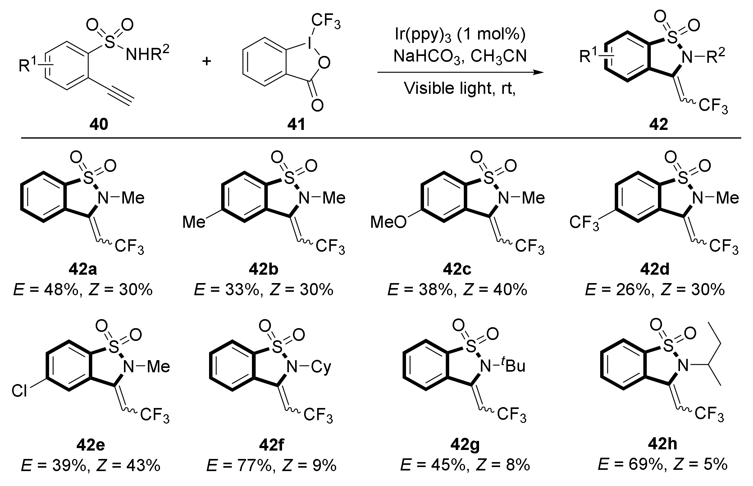 Molecules 25 04367 sch015 Molecules 25 04367 sch015