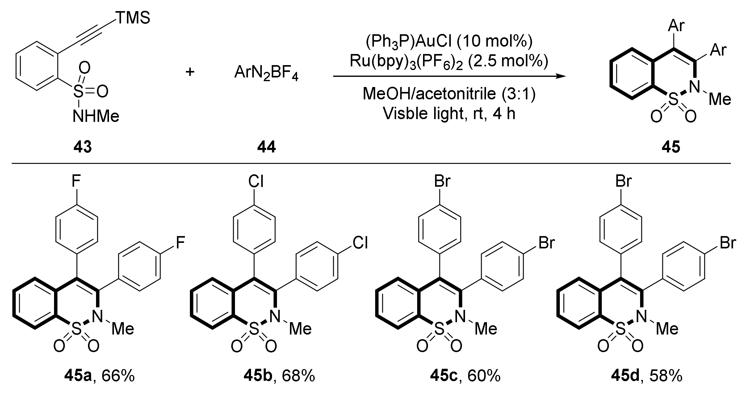 Molecules 25 04367 sch017 Molecules 25 04367 sch017