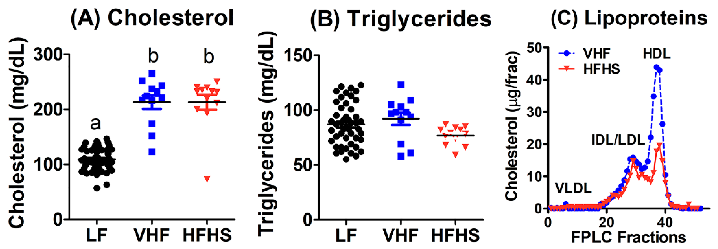 Molecules 25 04369 g002