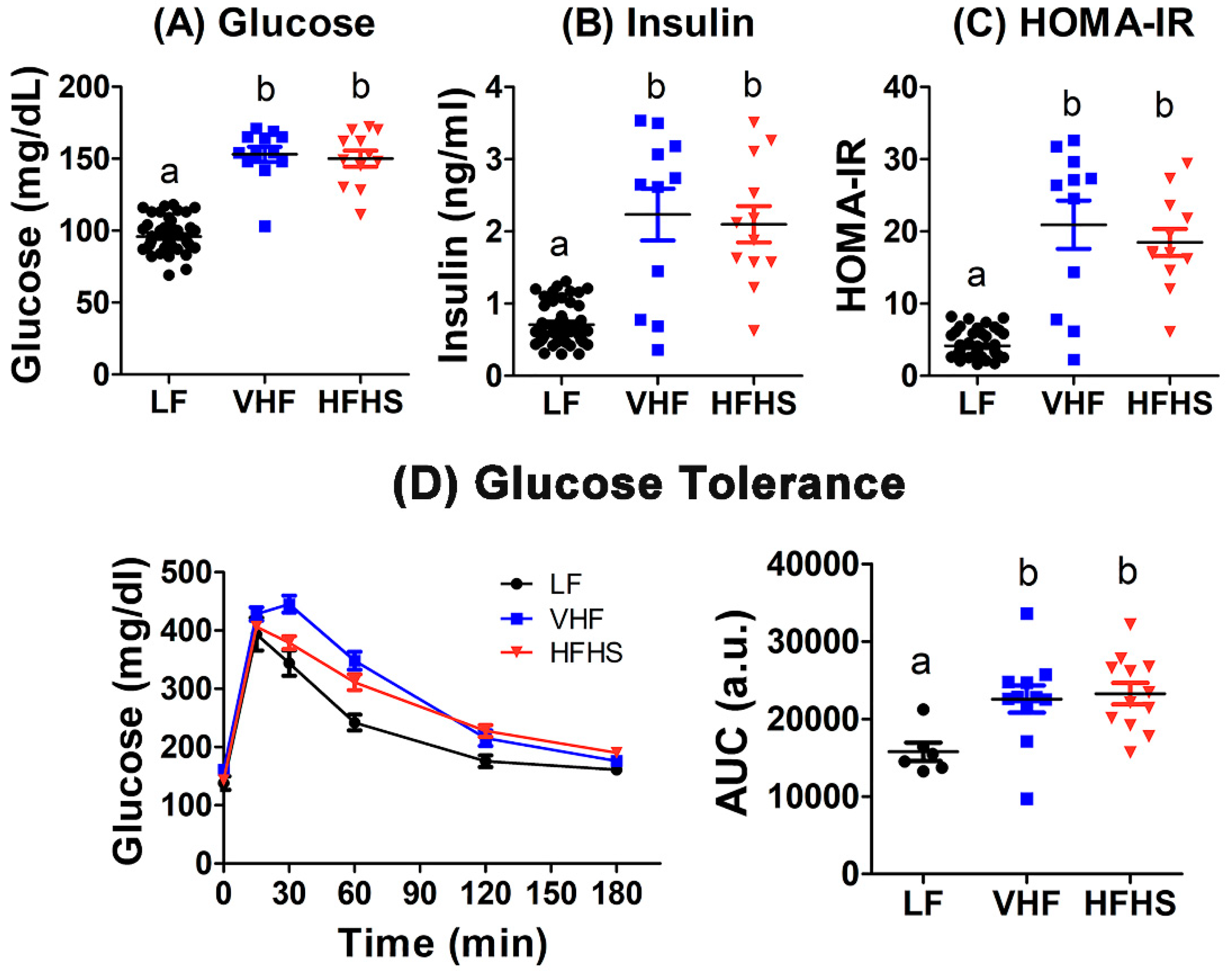 Molecules 25 04369 g003