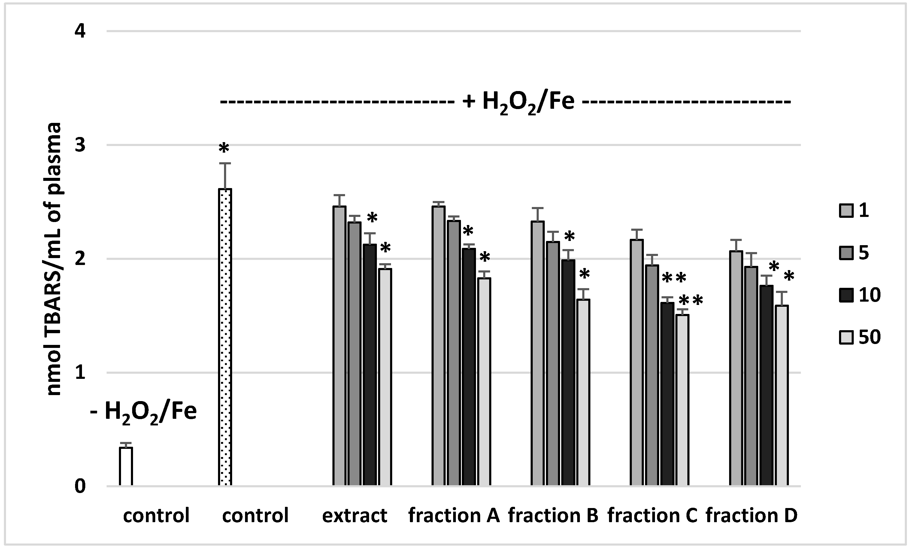 Molecules 25 04371 g002 Molecules 25 04371 g002