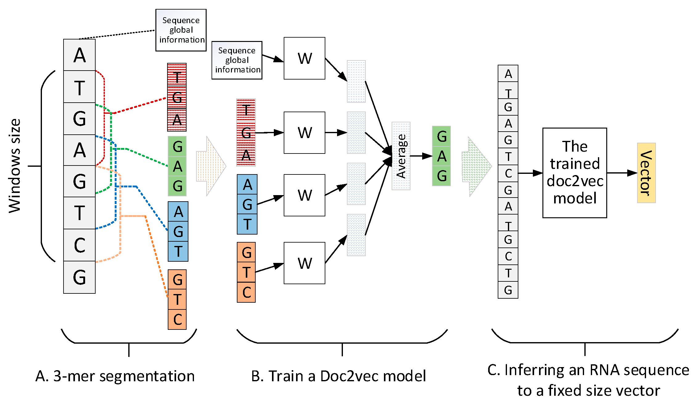 https://www.mdpi.com/molecules/molecules-25-04372/article_deploy/html/images/molecules-25-04372-g002.png