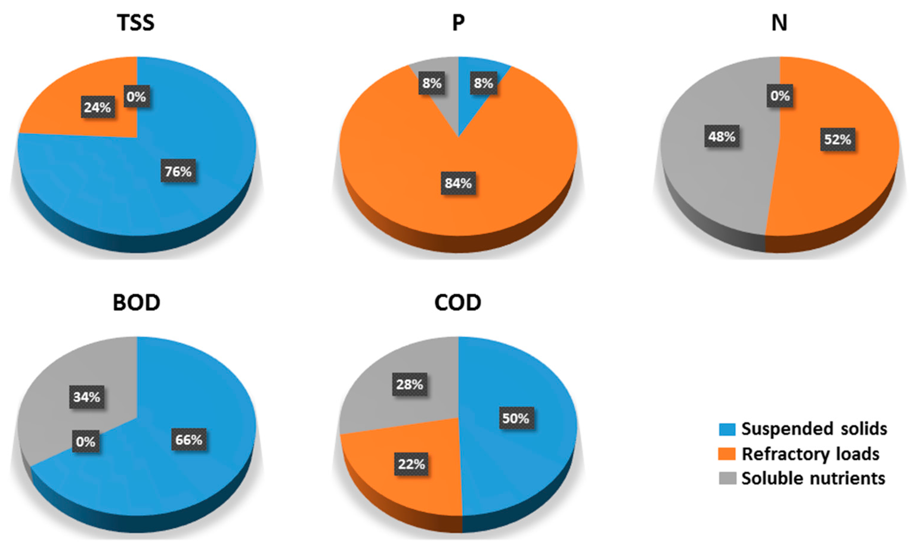 Molecules 25 04408 g002