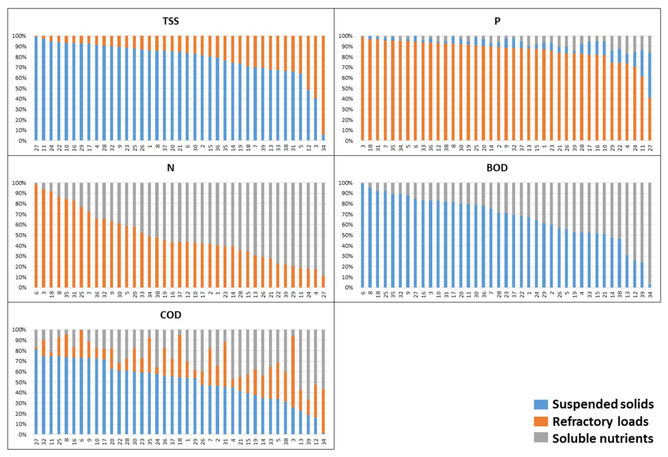 Molecules 25 04408 g003