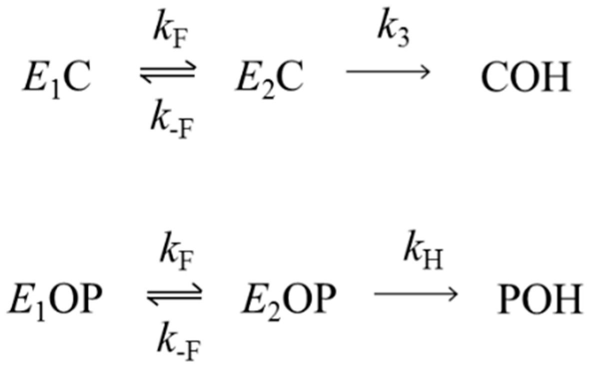 Molecules 25 04412 sch004 Molecules 25 04412 sch004