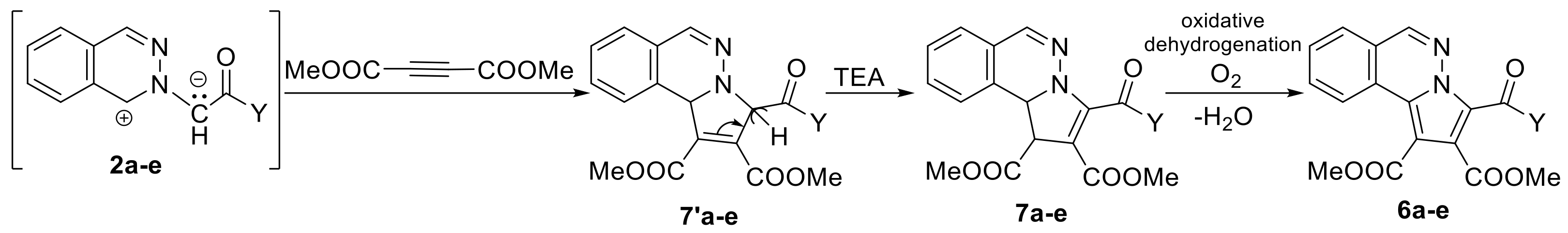 Molecules 25 04416 sch003 Molecules 25 04416 sch003