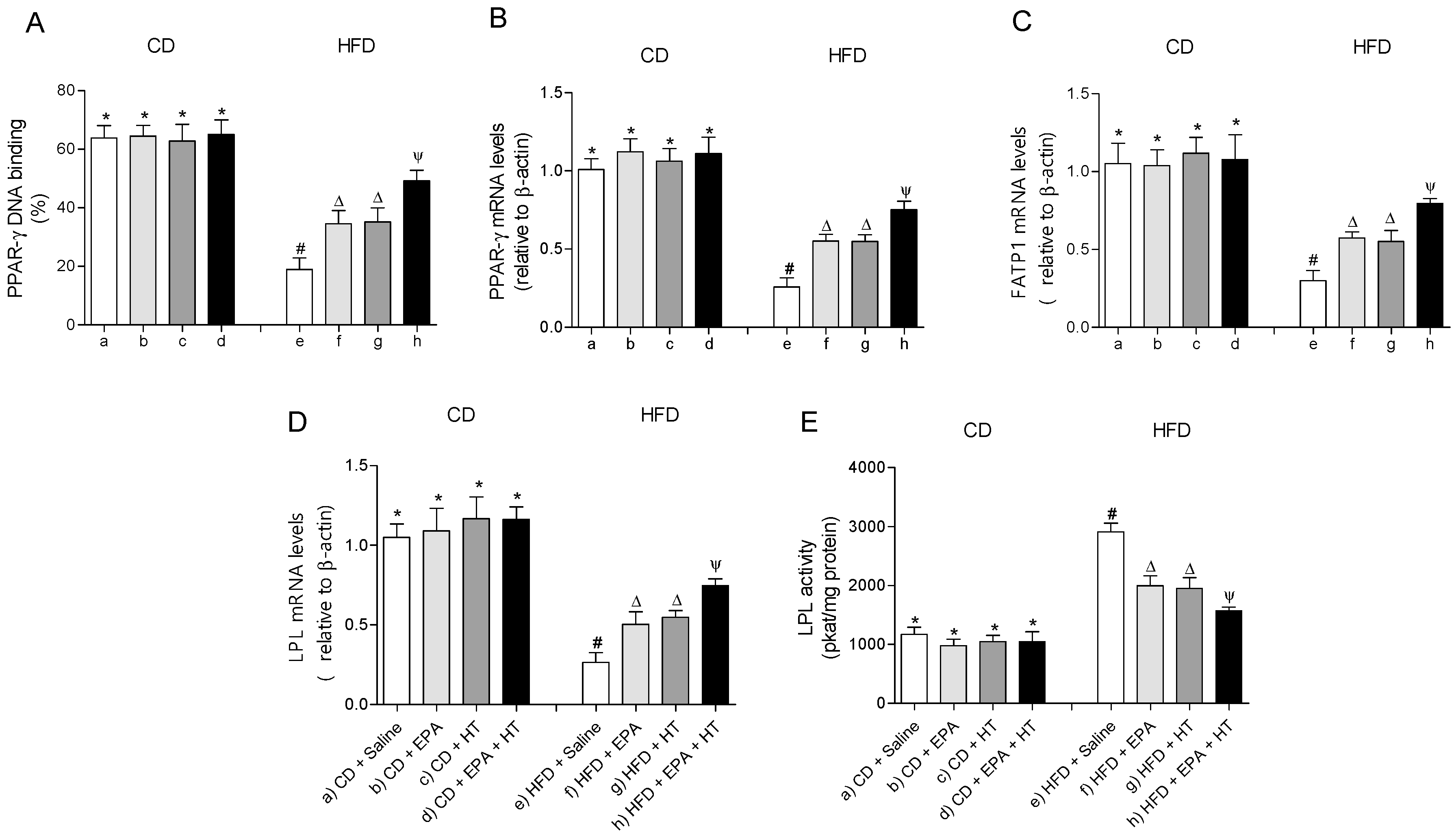 Molecules 25 04433 g004