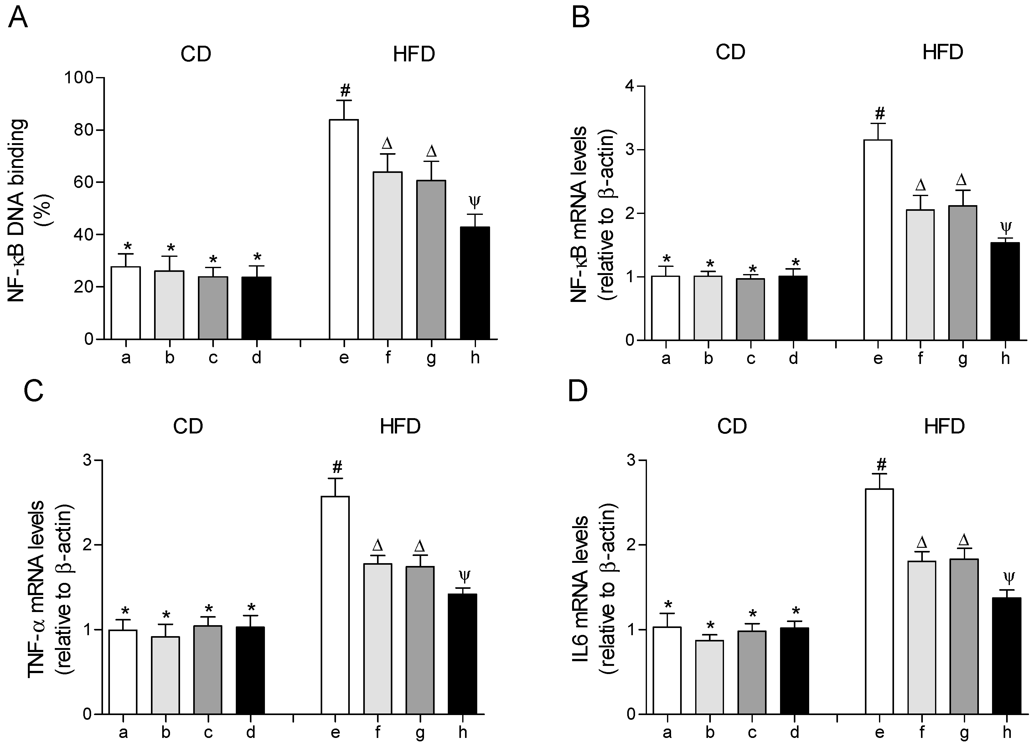 Molecules 25 04433 g005