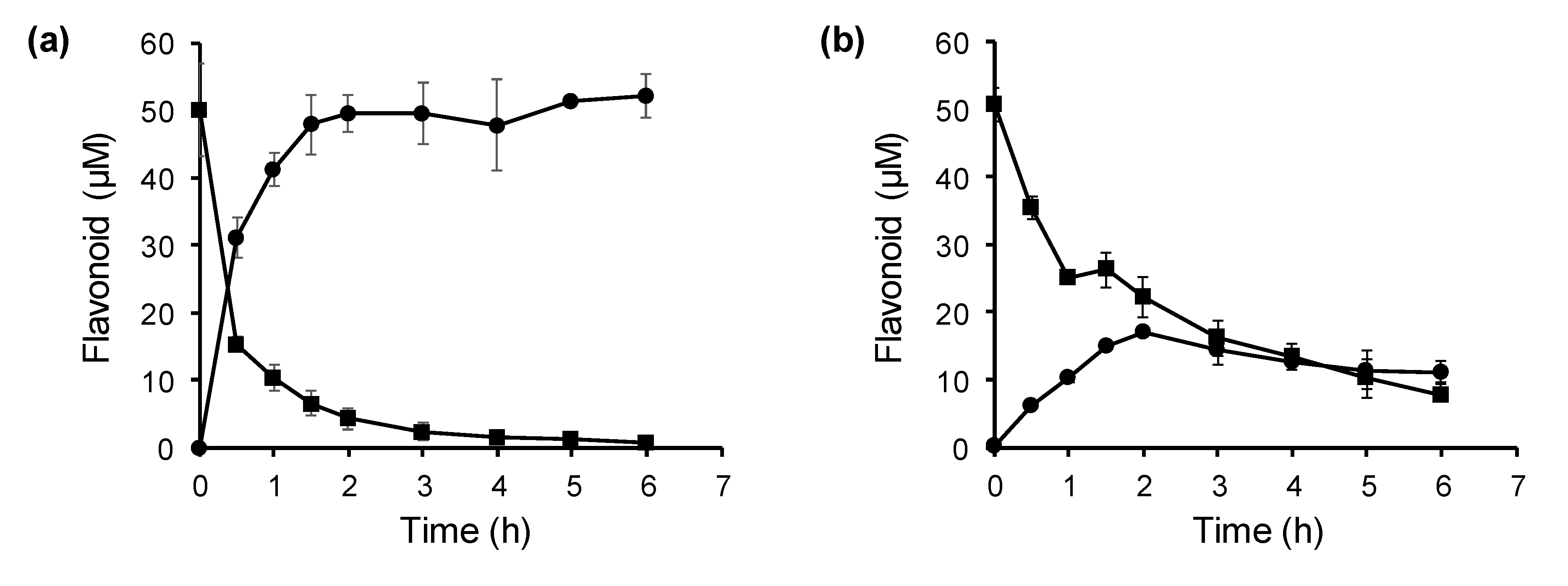 Molecules 25 04455 g006 Molecules 25 04455 g006