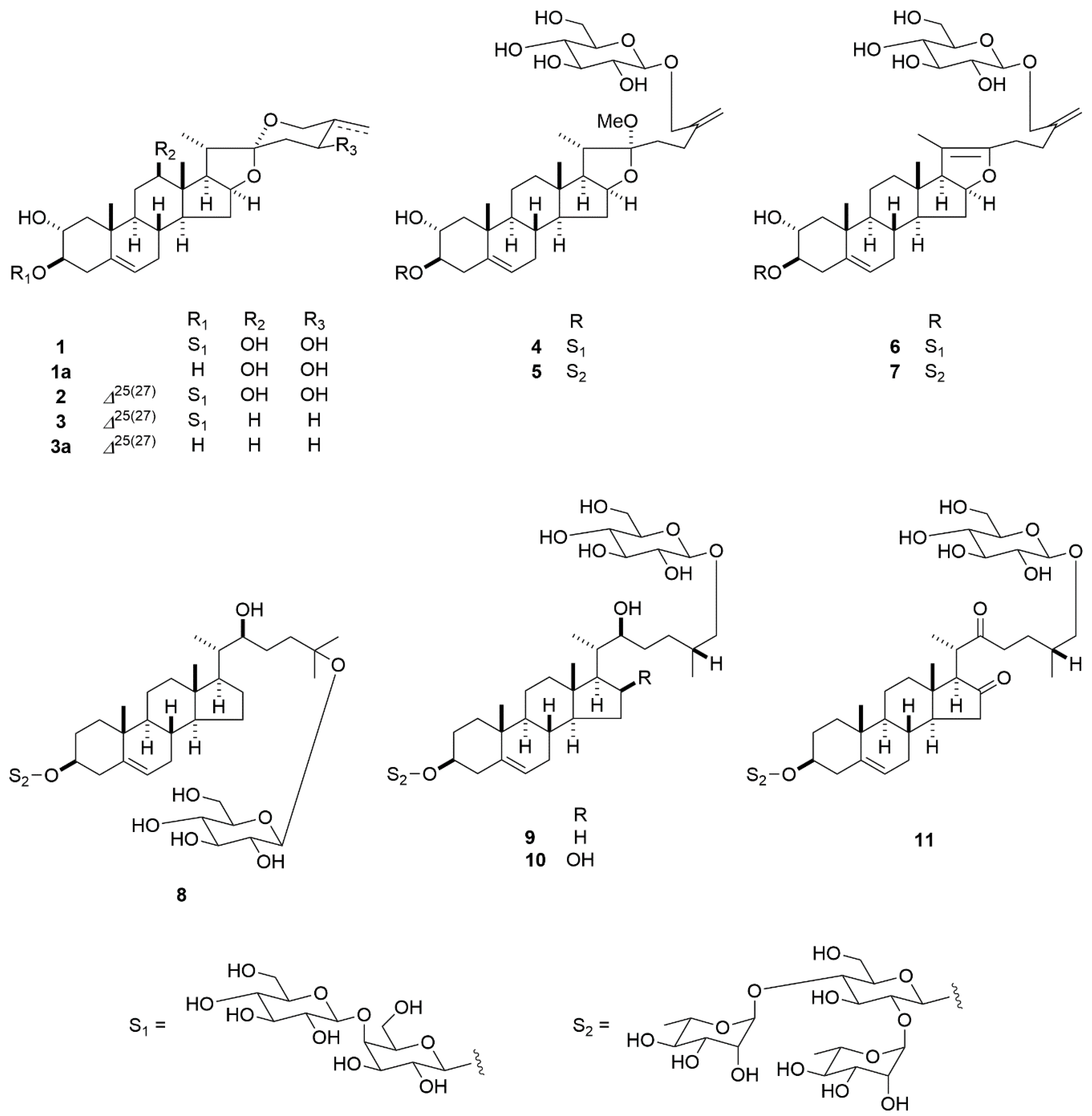 Molecules 25 04462 g001