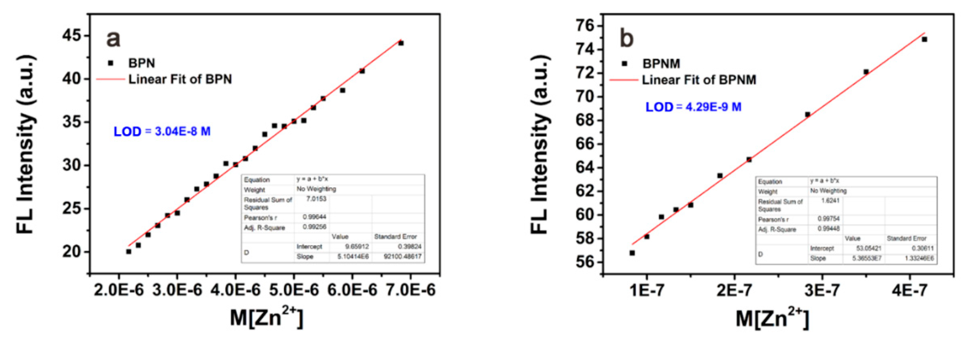 Molecules 25 04465 g002