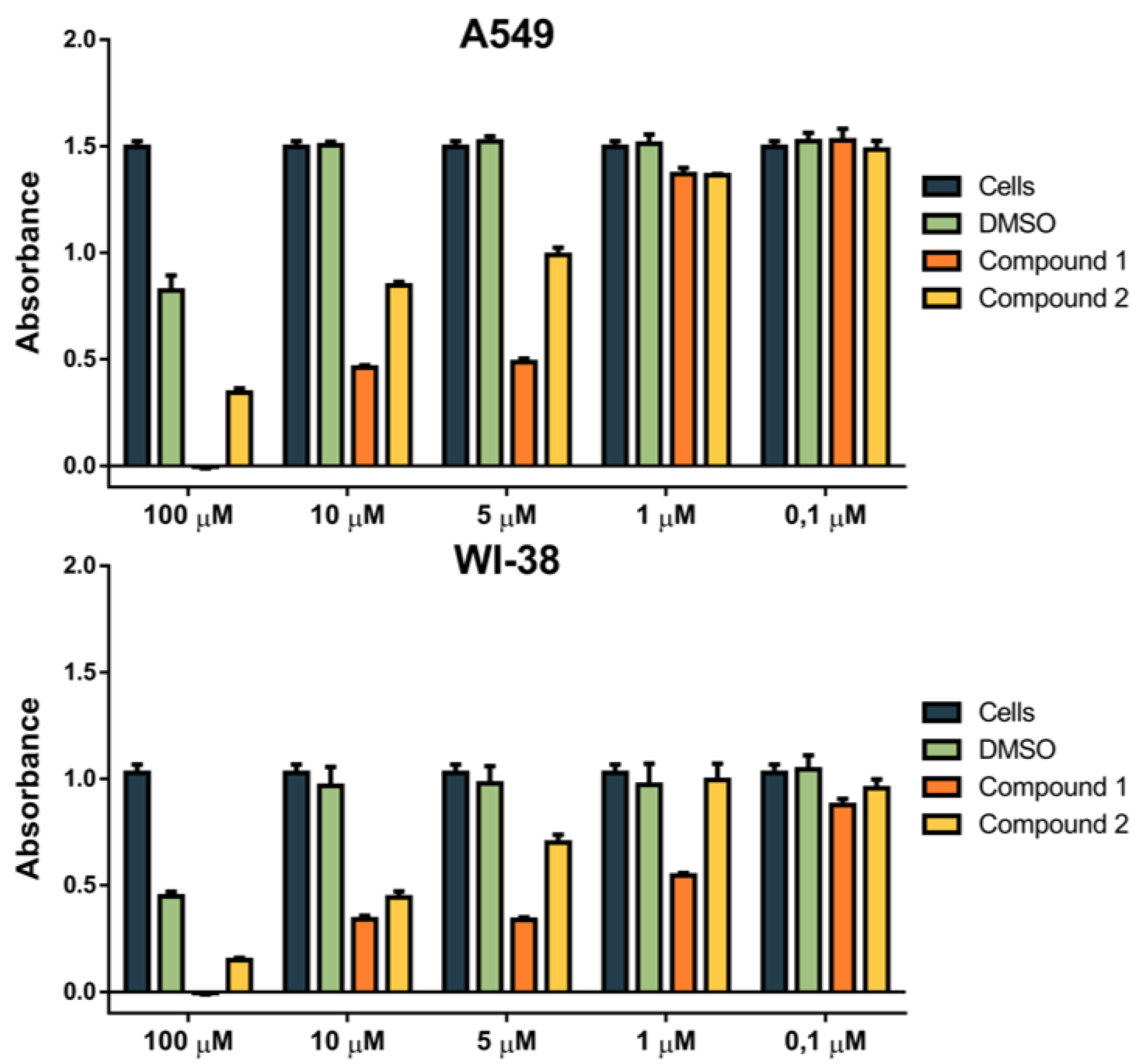 Molecules 25 04470 g004