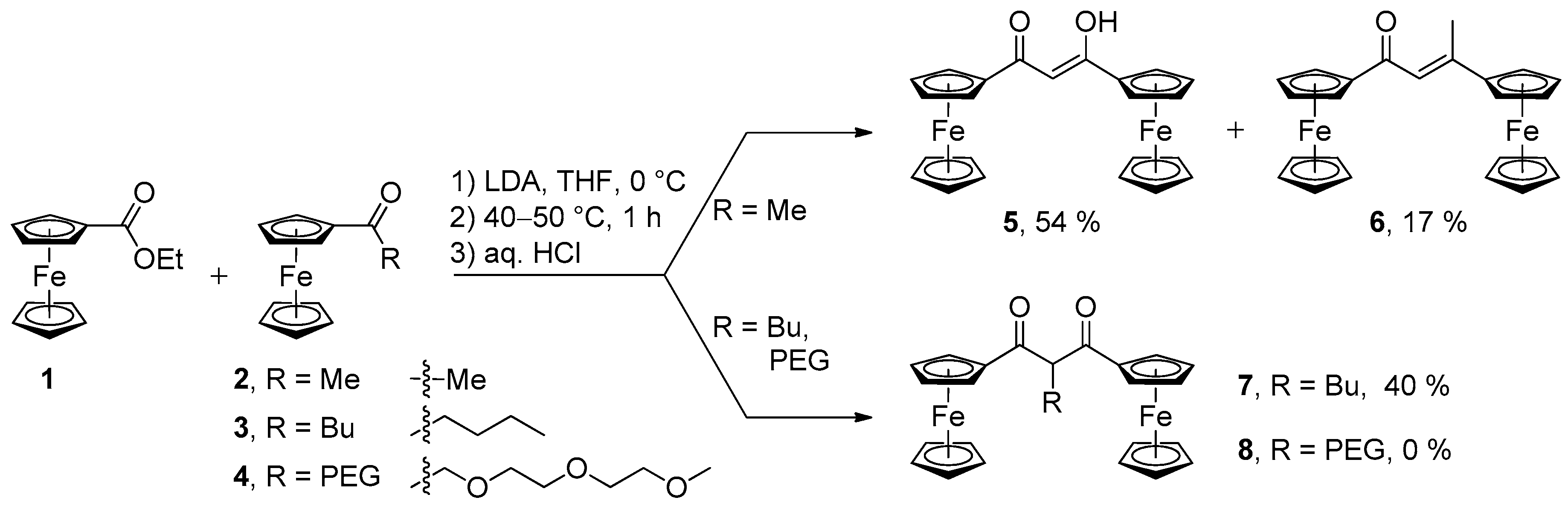 Molecules Free Full Text Synthesis Characterization And Electrochemistry Of Diferrocenyl B Diketones Diketonates And Pyrazoles Html