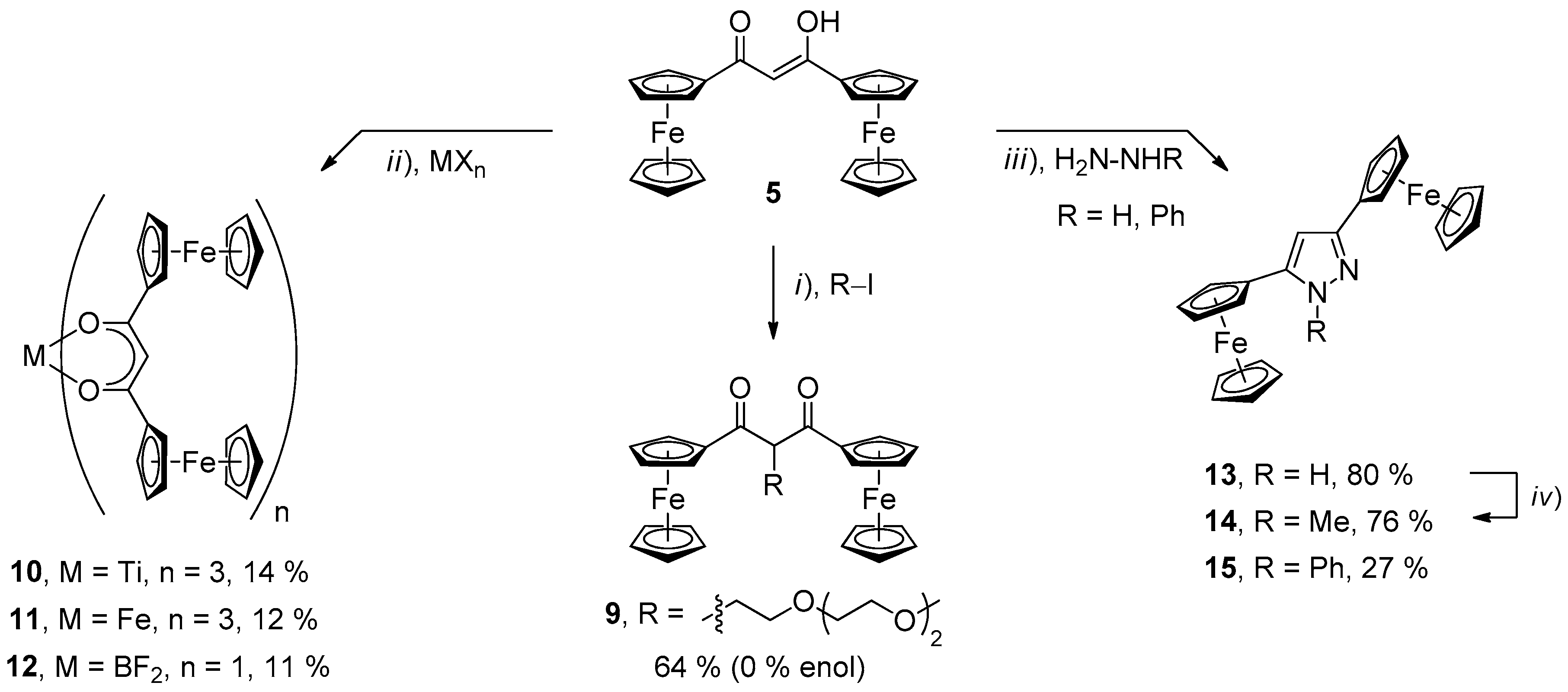 Molecules Free Full Text Synthesis Characterization And Electrochemistry Of Diferrocenyl B Diketones Diketonates And Pyrazoles Html