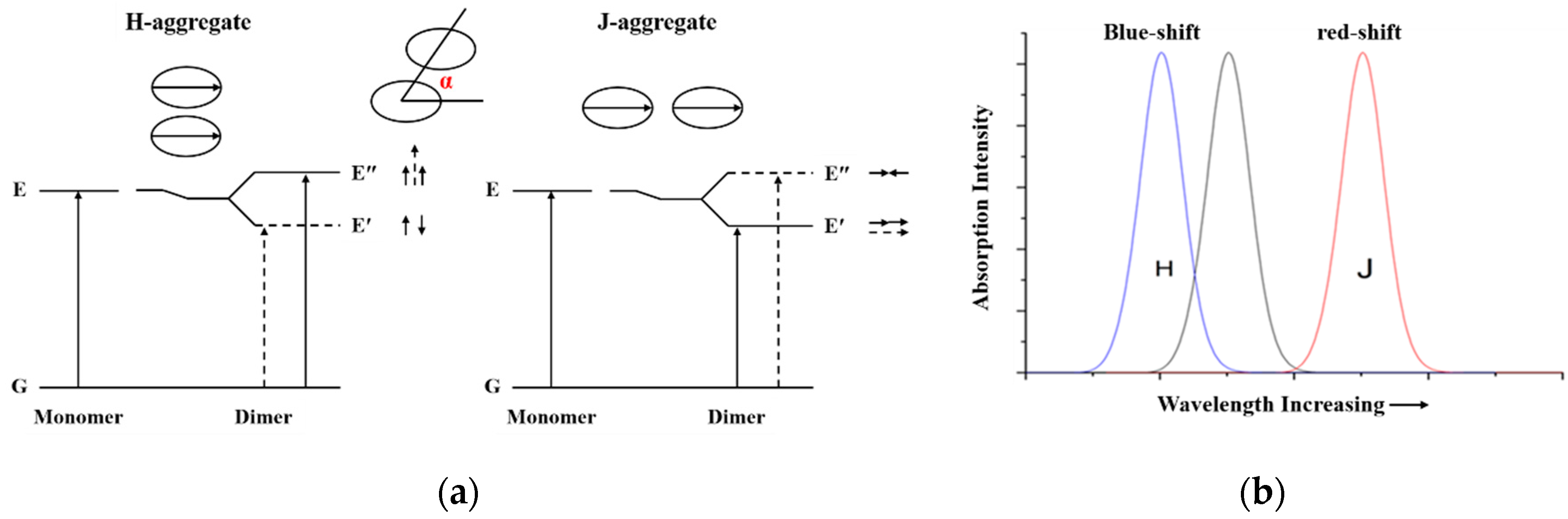 Molecules 25 04478 g002