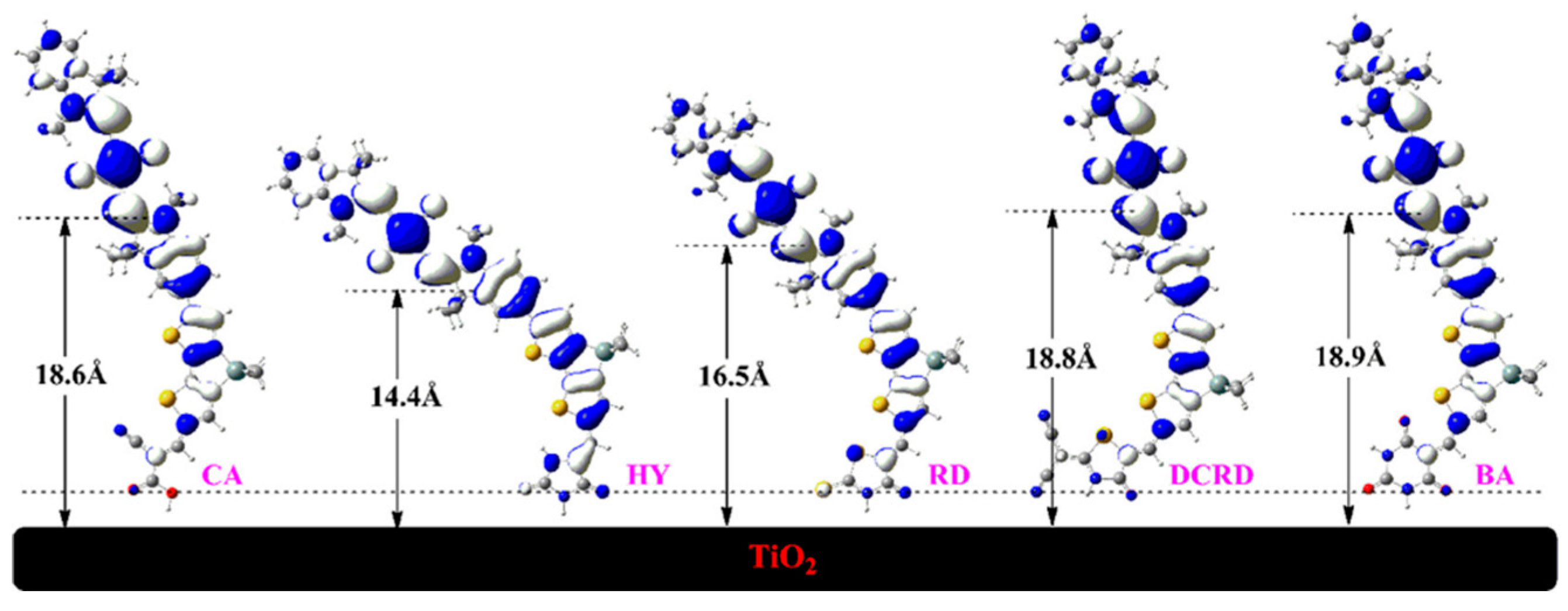Molecules 25 04478 g004
