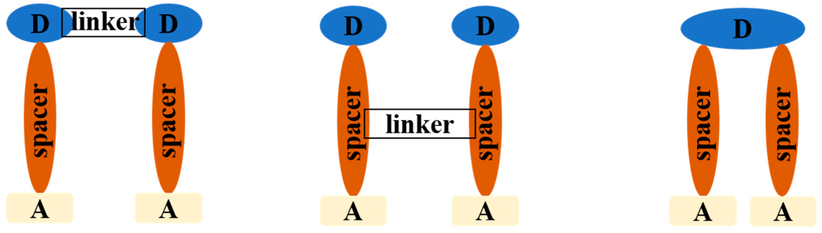 Molecules 25 04478 g006