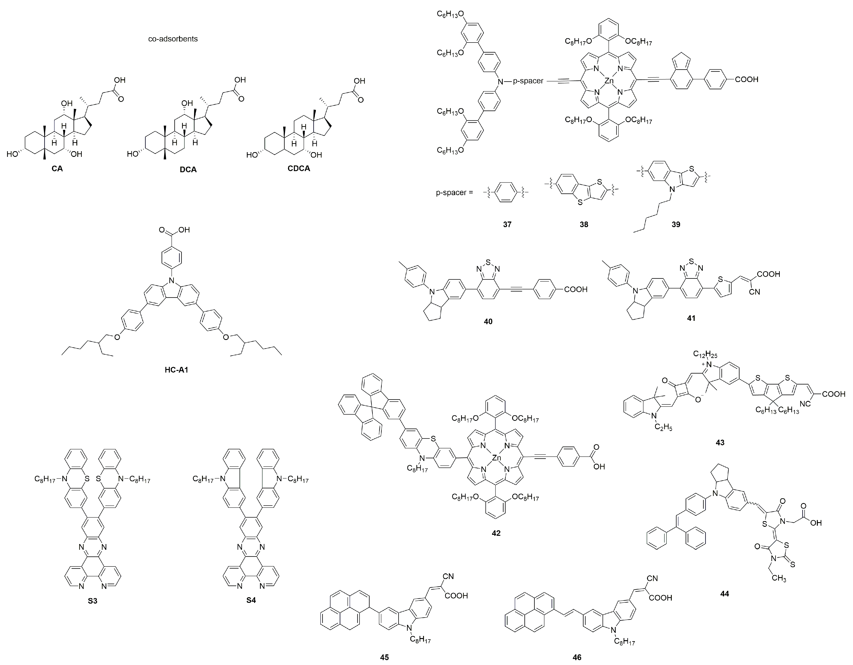 Molecules 25 04478 g009