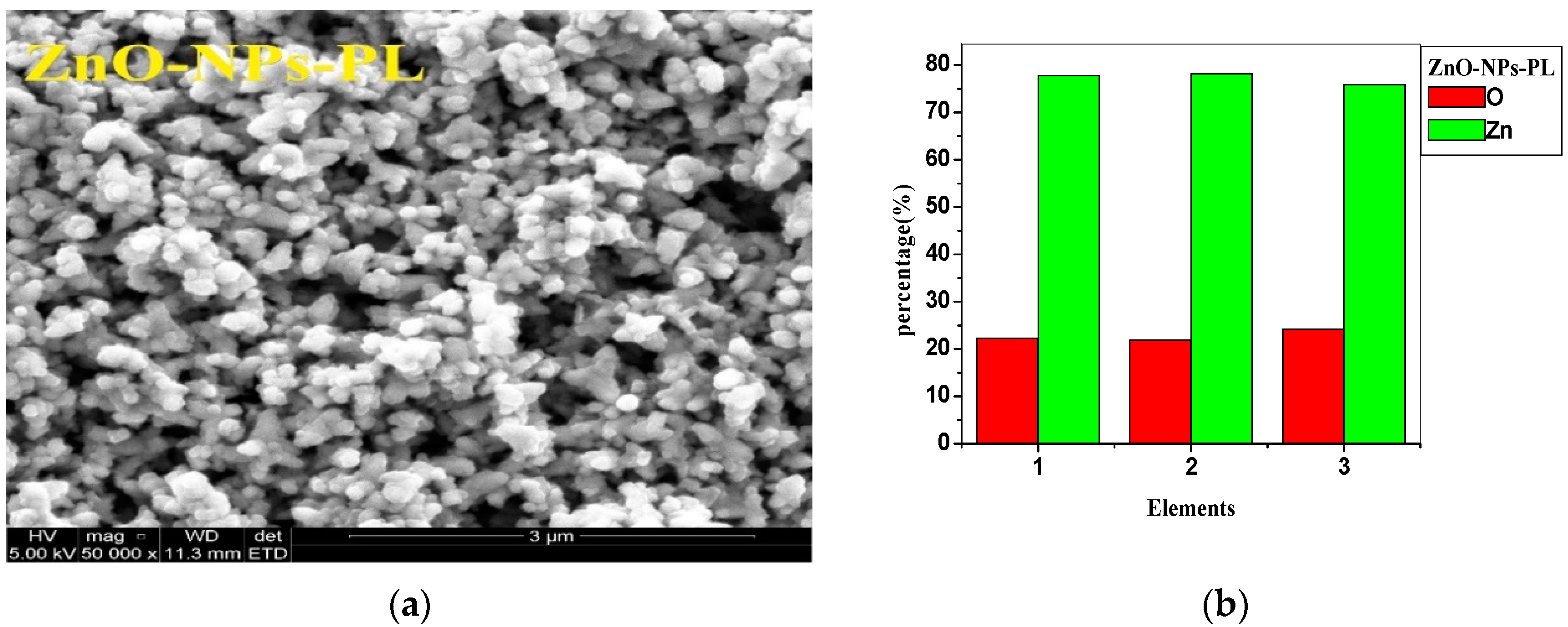 Molecules 25 04521 g008 Molecules 25 04521 g008