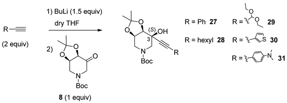 Molecules 25 04526 i001 Molecules 25 04526 i001