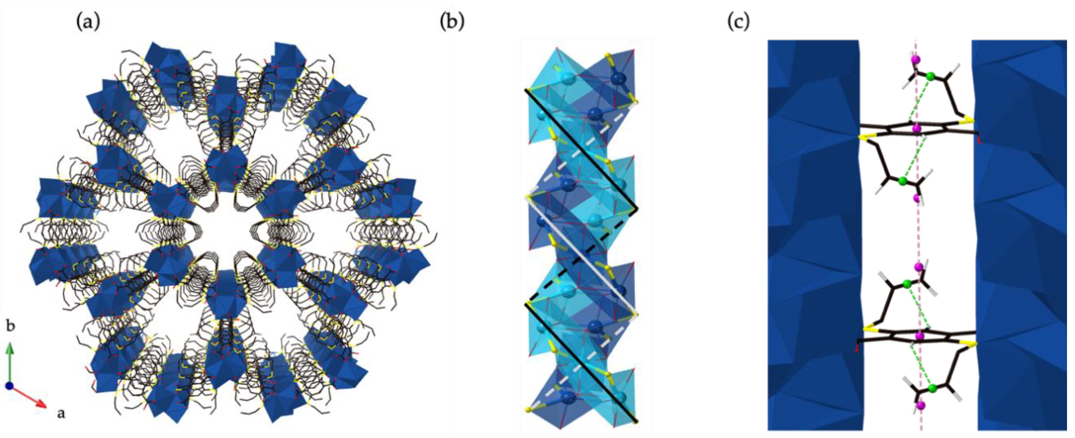 Molecules 25 04548 g002 Molecules 25 04548 g002