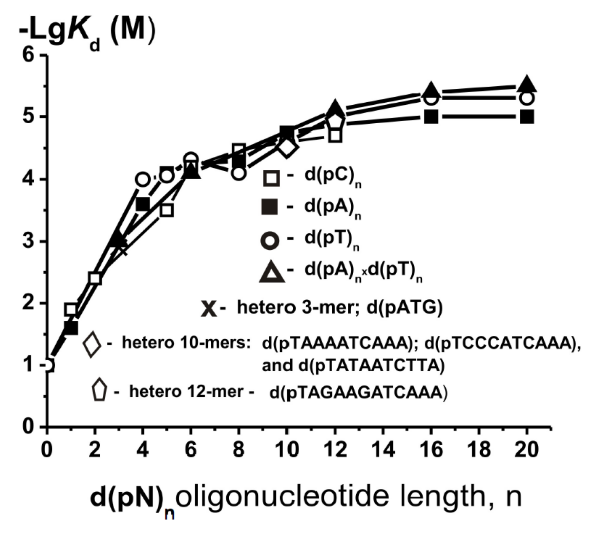 Molecules 25 04556 g003 Molecules 25 04556 g003