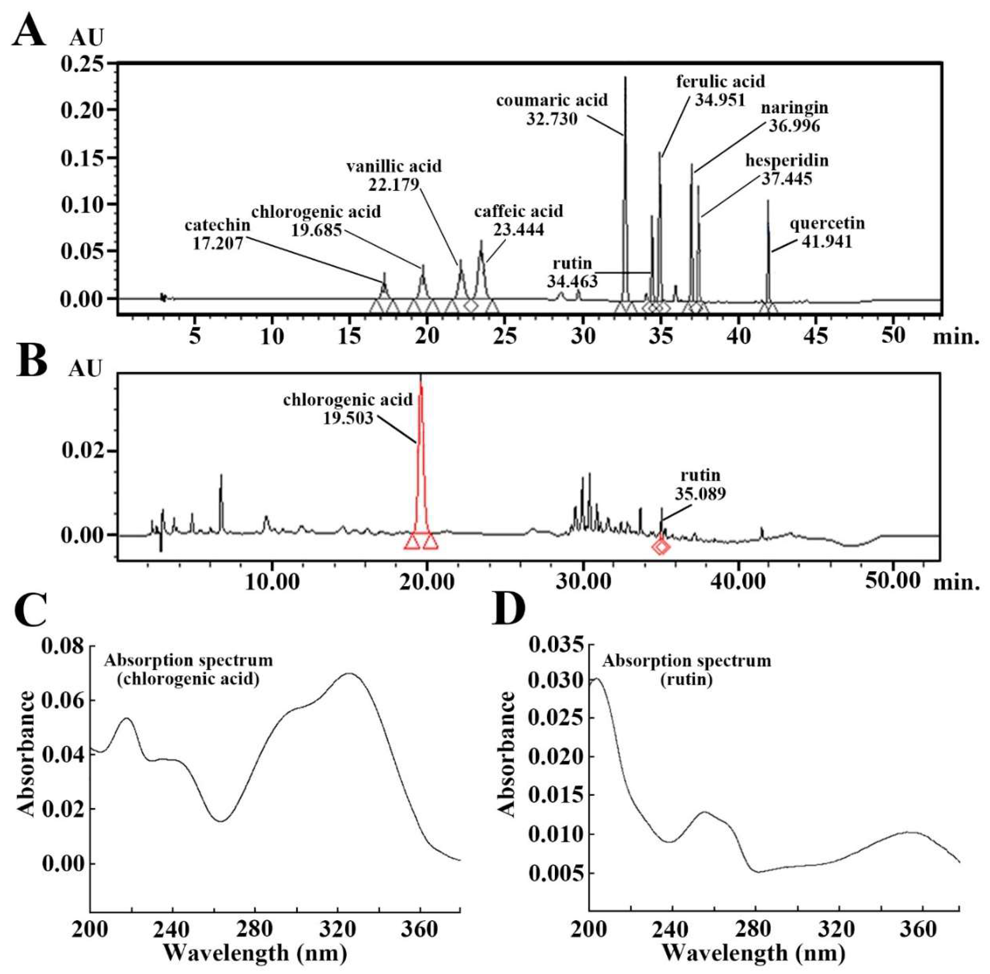 Molecules 25 04577 g001