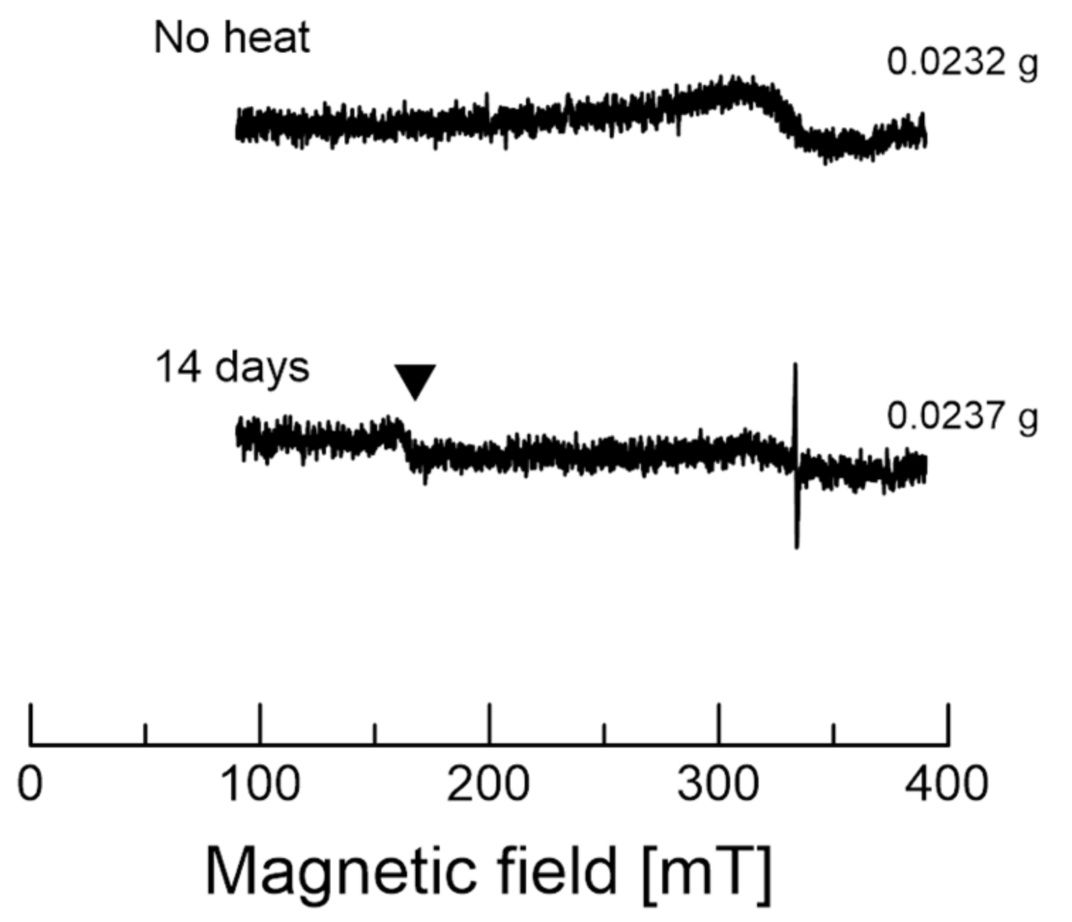Molecules 25 04578 g002 Molecules 25 04578 g002