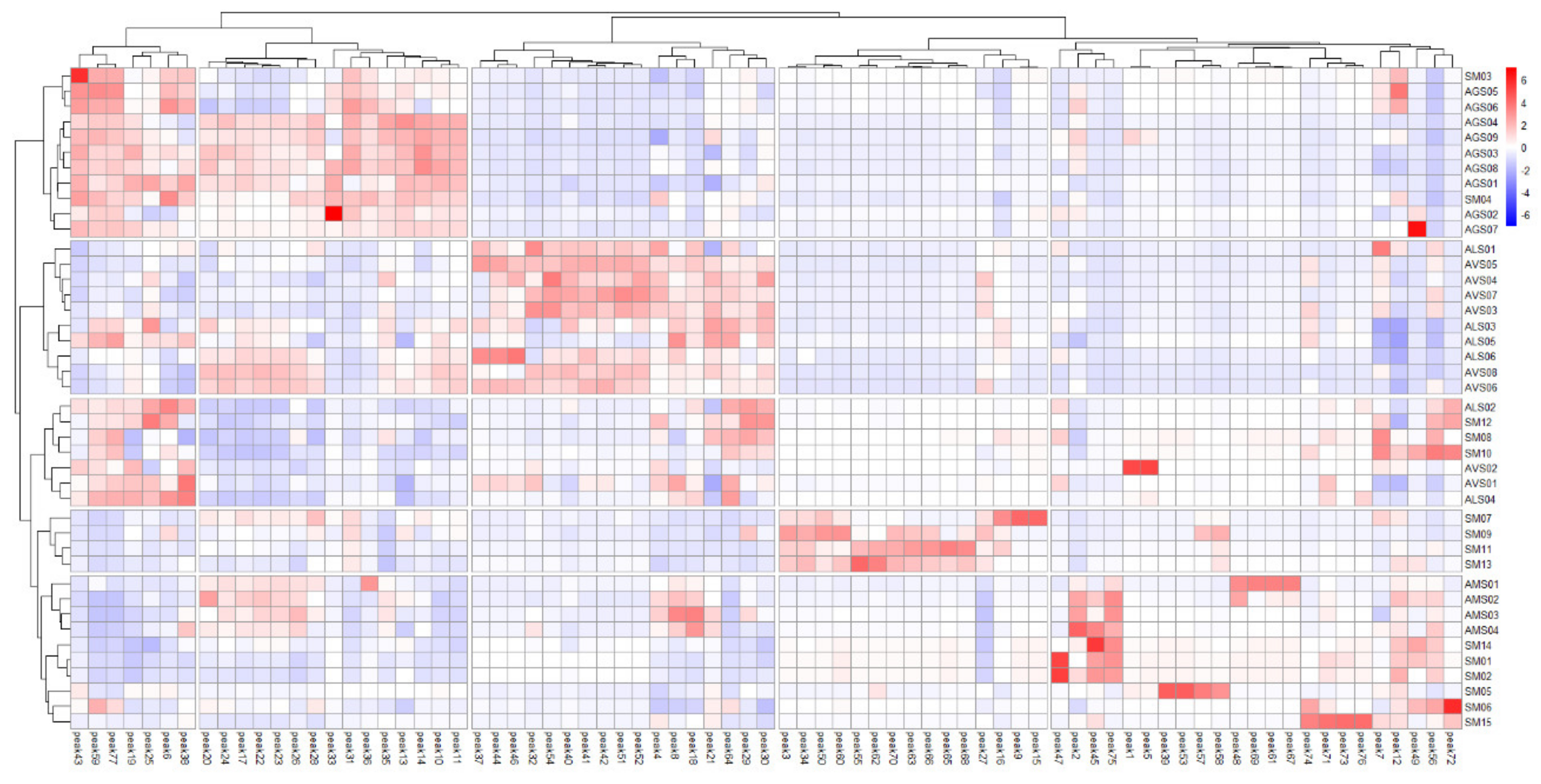 Molecules 25 04581 g005 Molecules 25 04581 g005