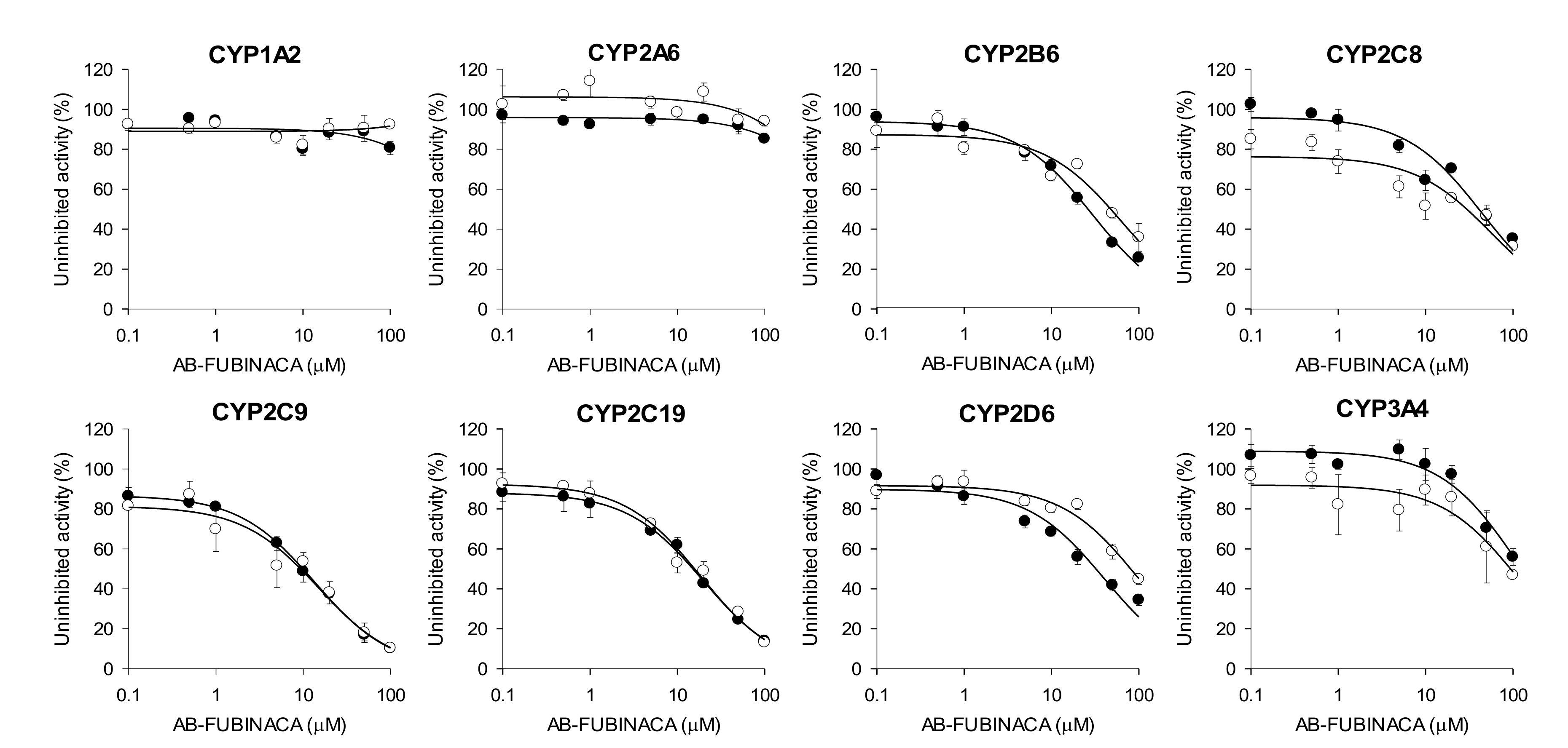 Molecules 25 04589 g002 Molecules 25 04589 g002