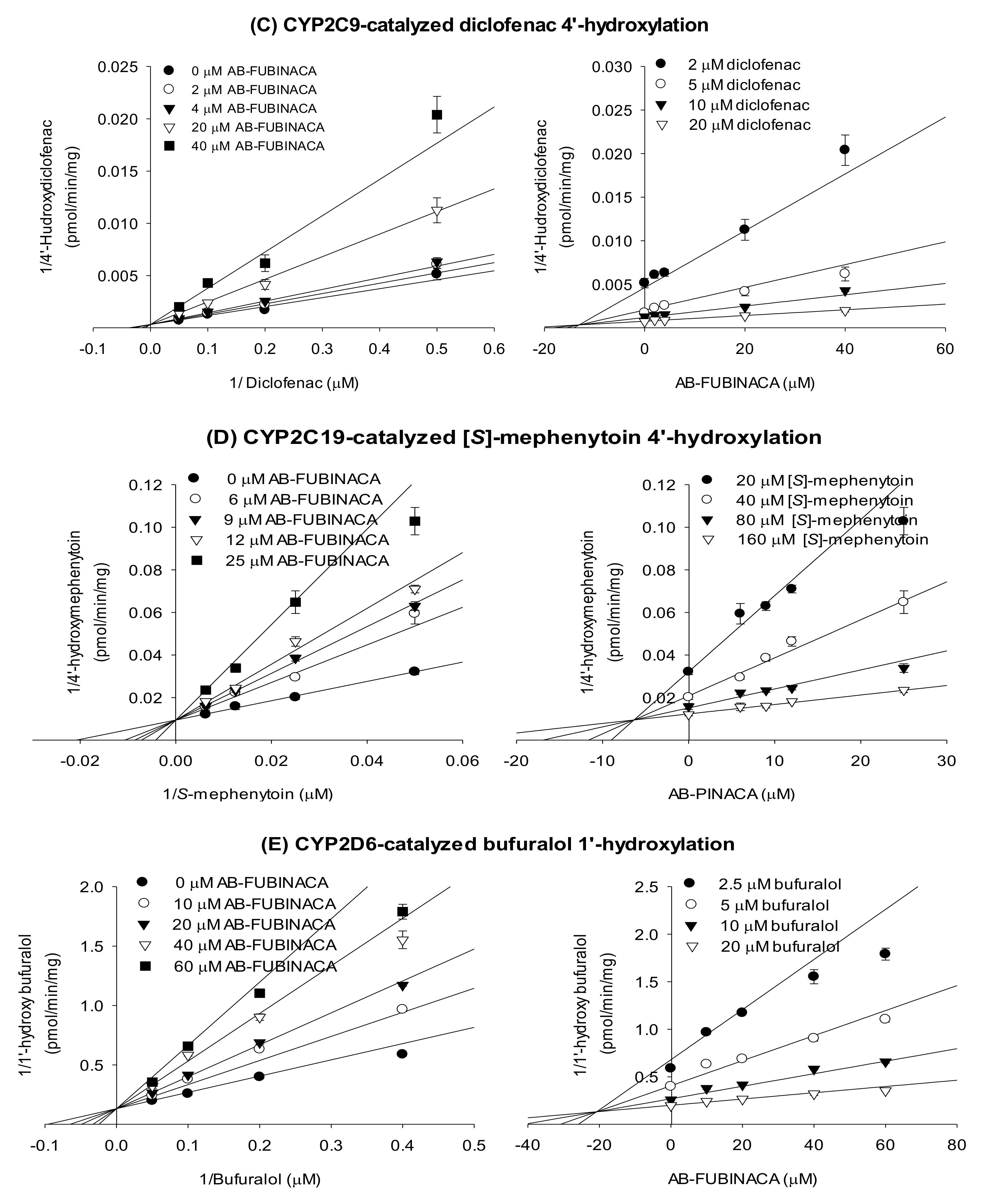 Molecules 25 04589 g003b Molecules 25 04589 g003b
