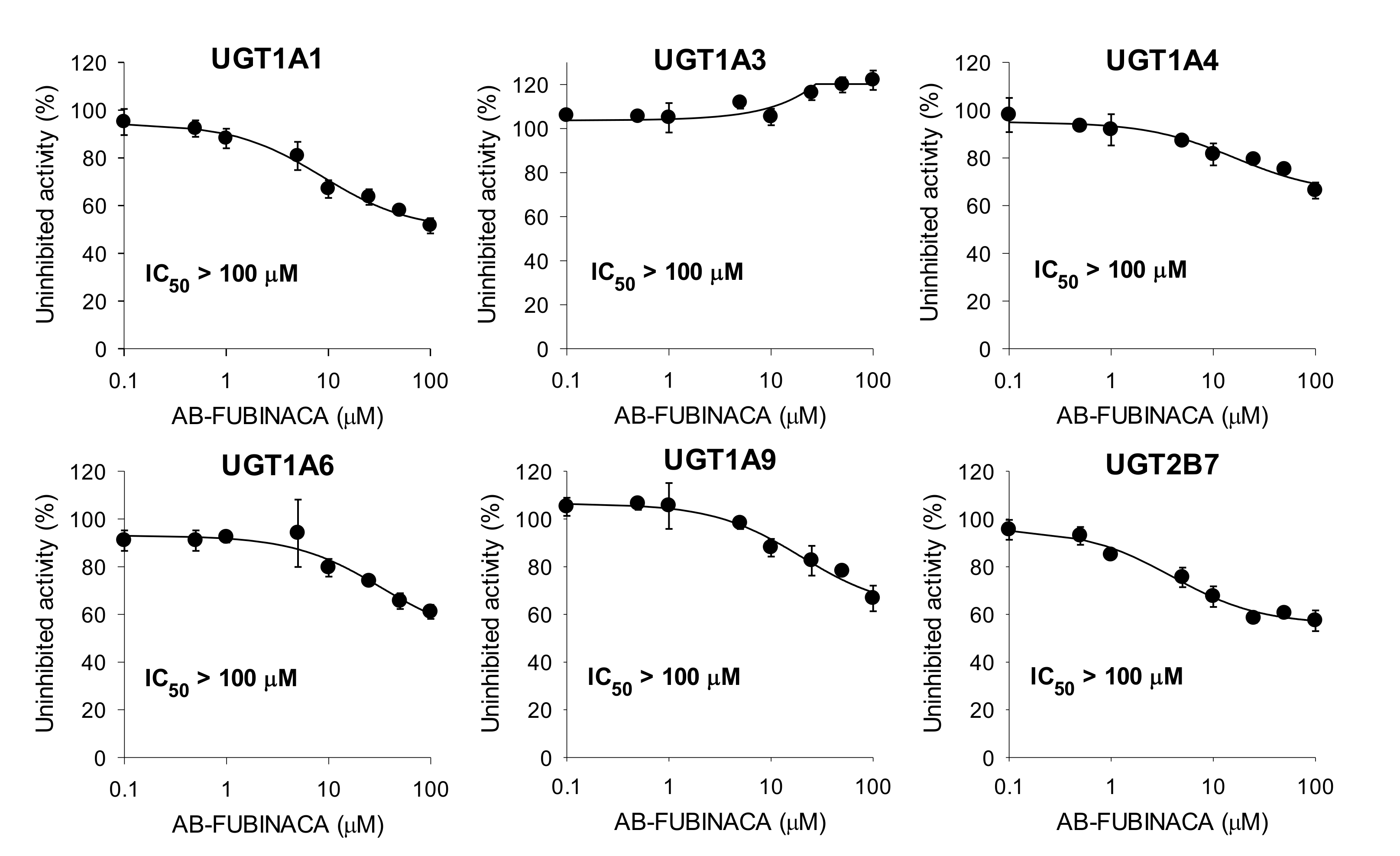 Molecules 25 04589 g004 Molecules 25 04589 g004