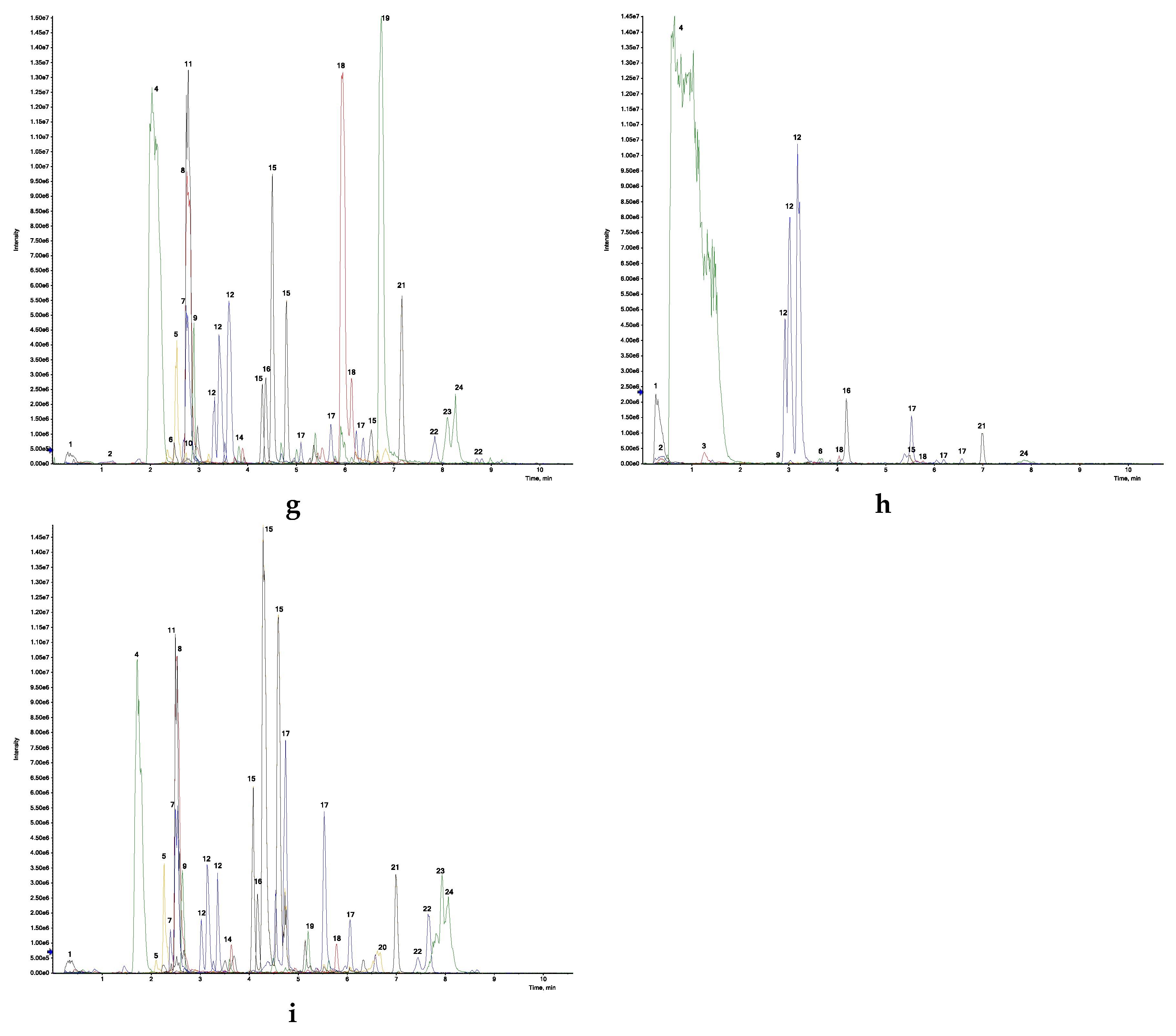Molecules 25 04599 g001b Molecules 25 04599 g001b