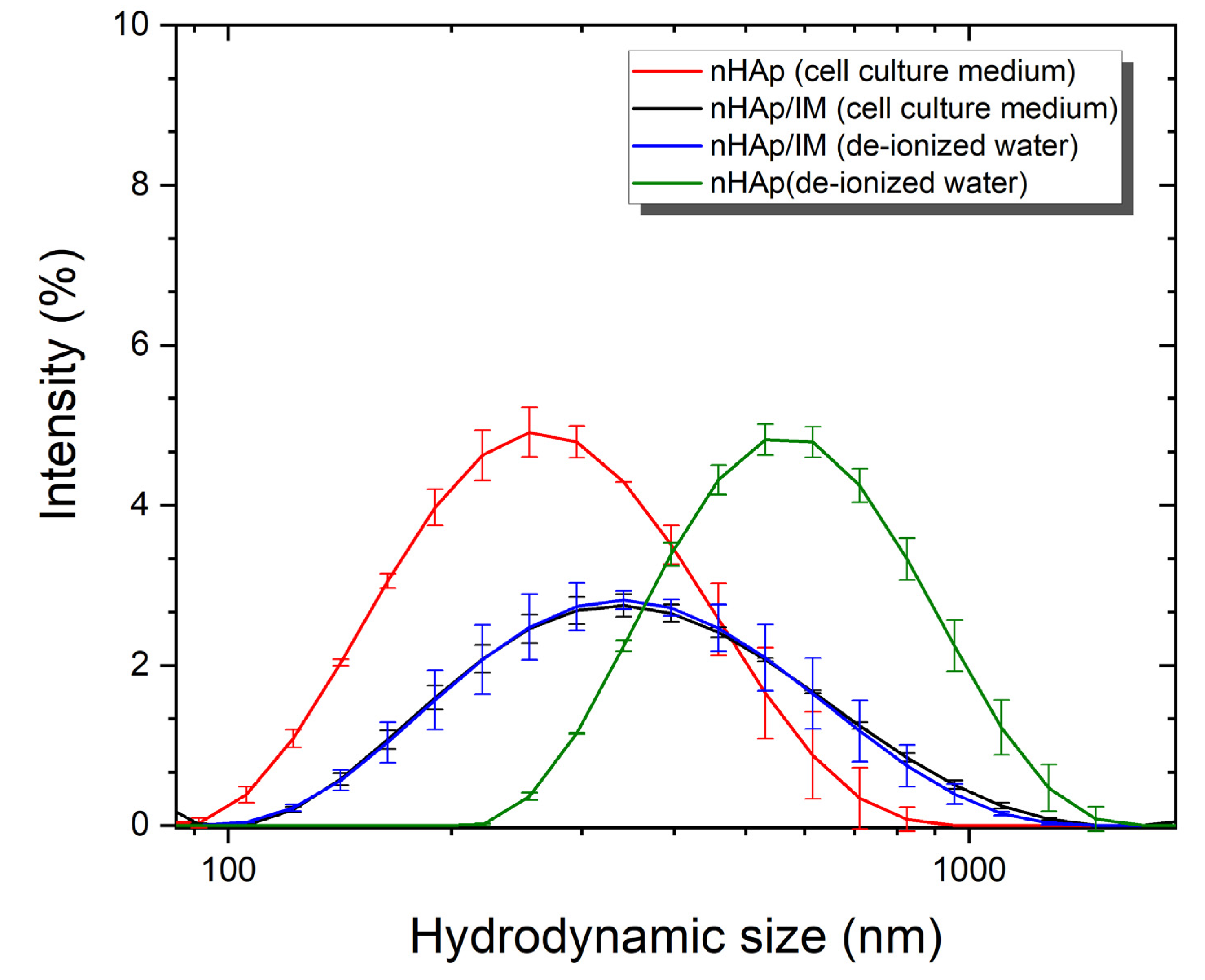 Molecules 25 04602 g004 Molecules 25 04602 g004