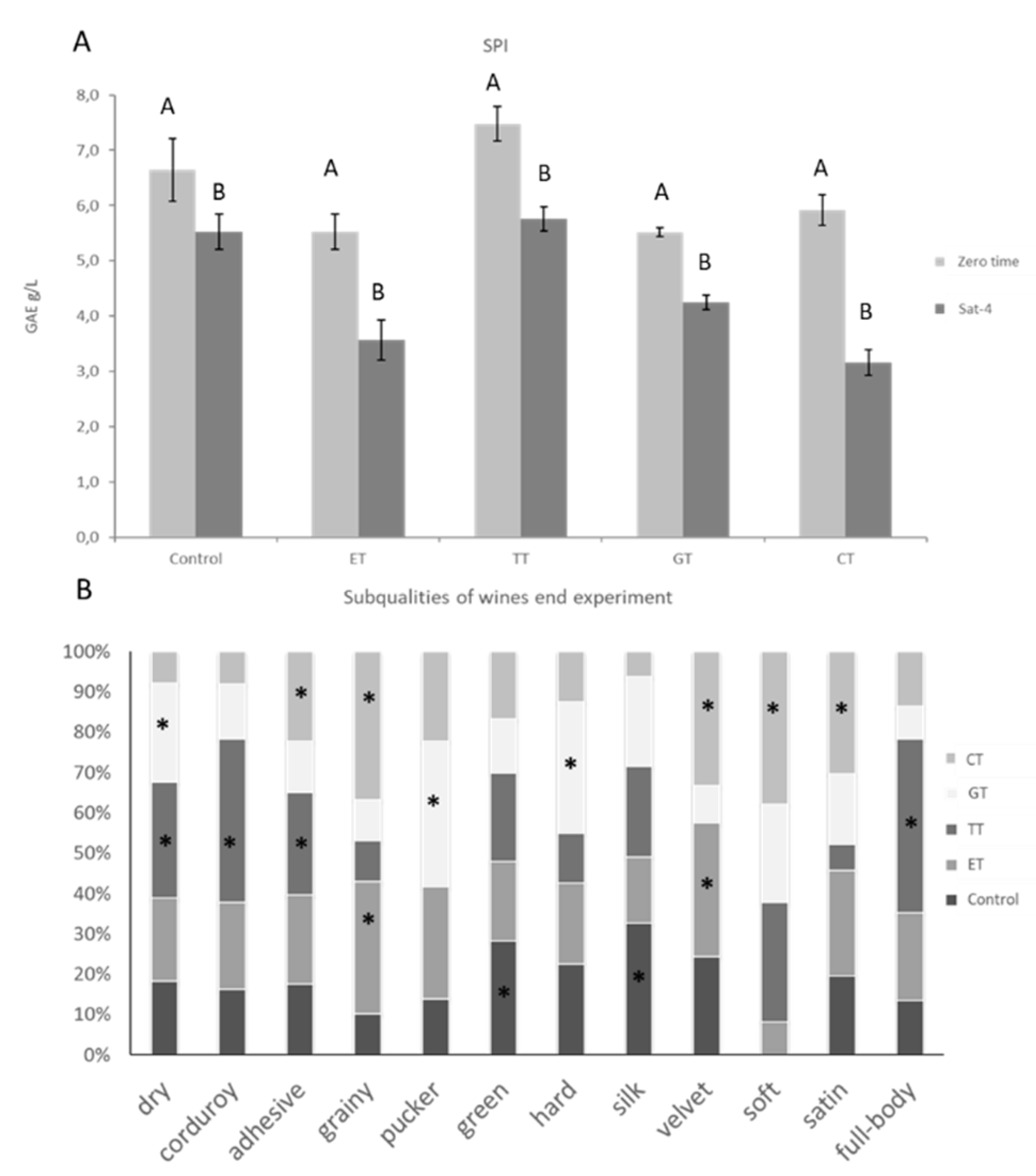 Molecules 25 04607 g005 Molecules 25 04607 g005
