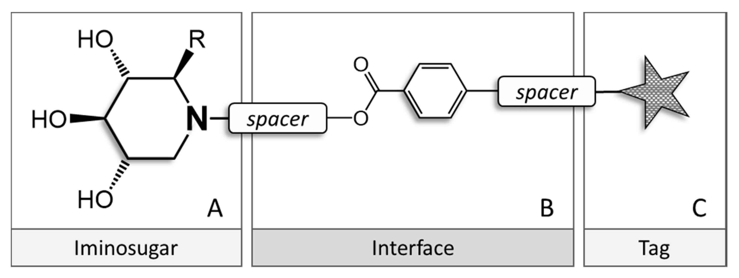 Molecules 25 04618 g004 Molecules 25 04618 g004