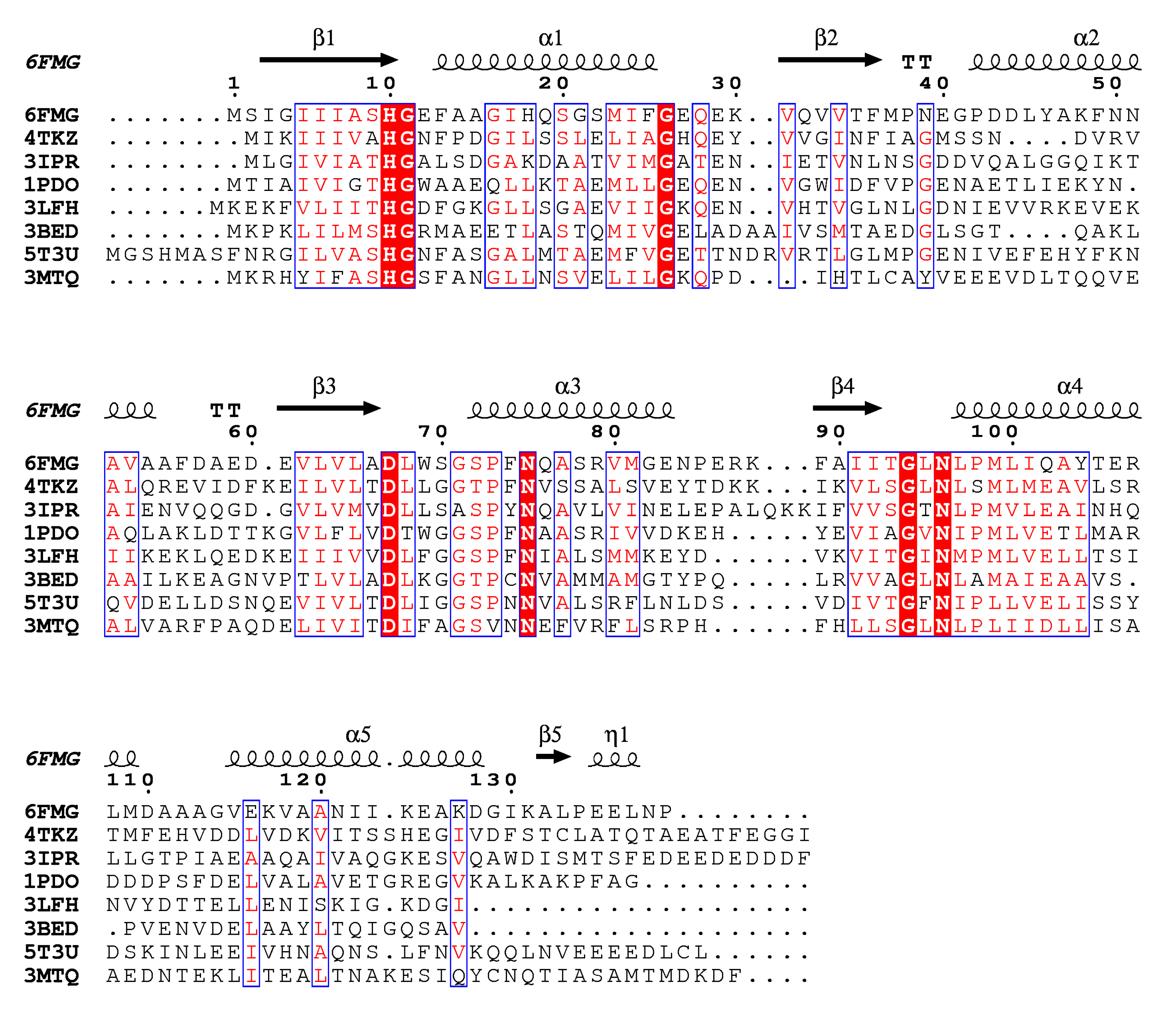 Molecules 25 04633 g006