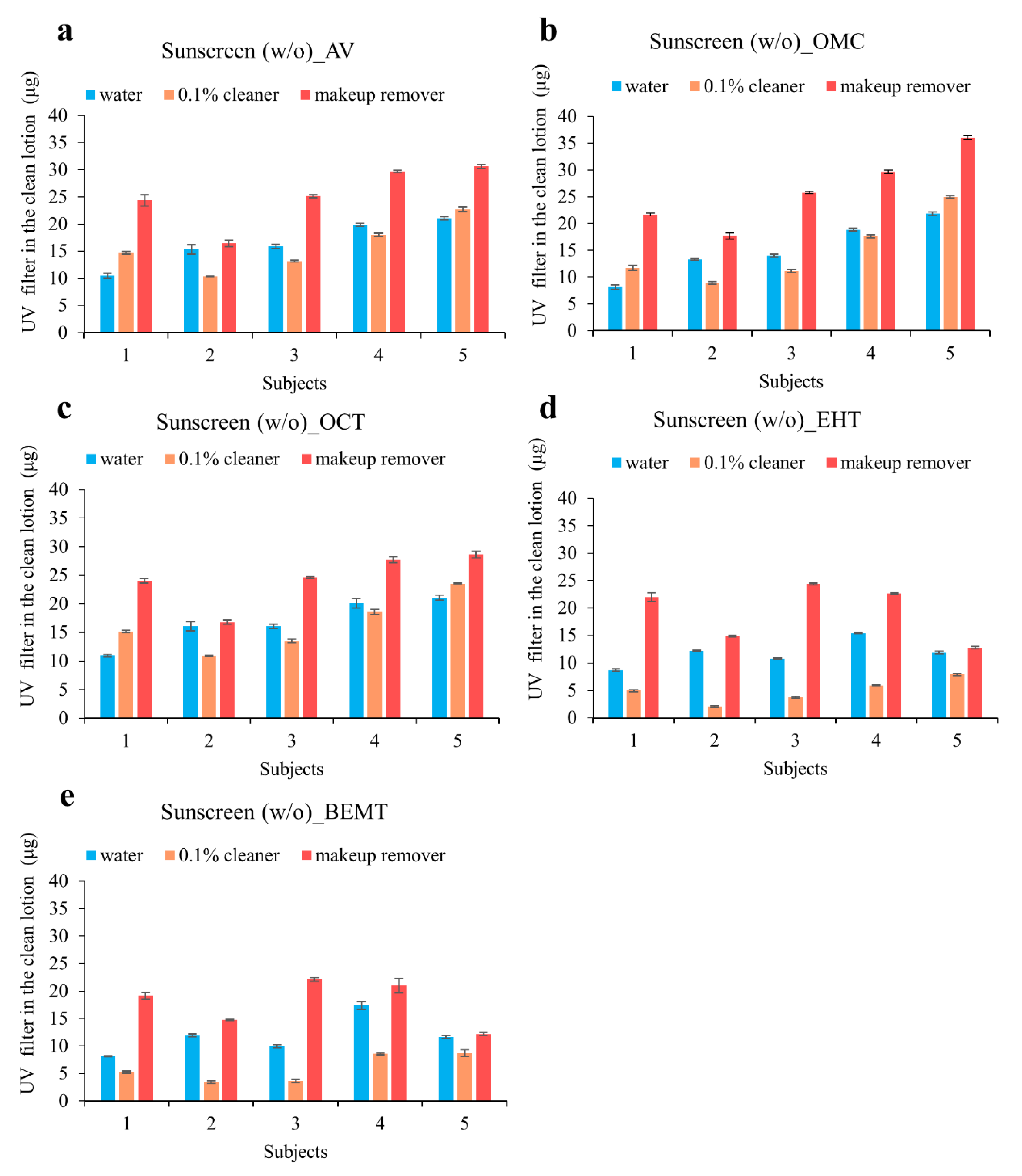 Molecules 25 04642 g004 Molecules 25 04642 g004
