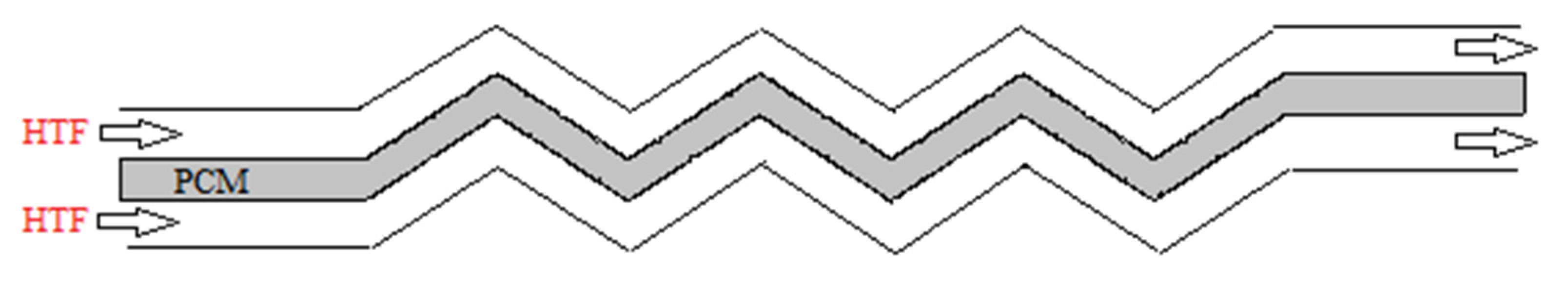 Molecules 25 04643 g002 Molecules 25 04643 g002