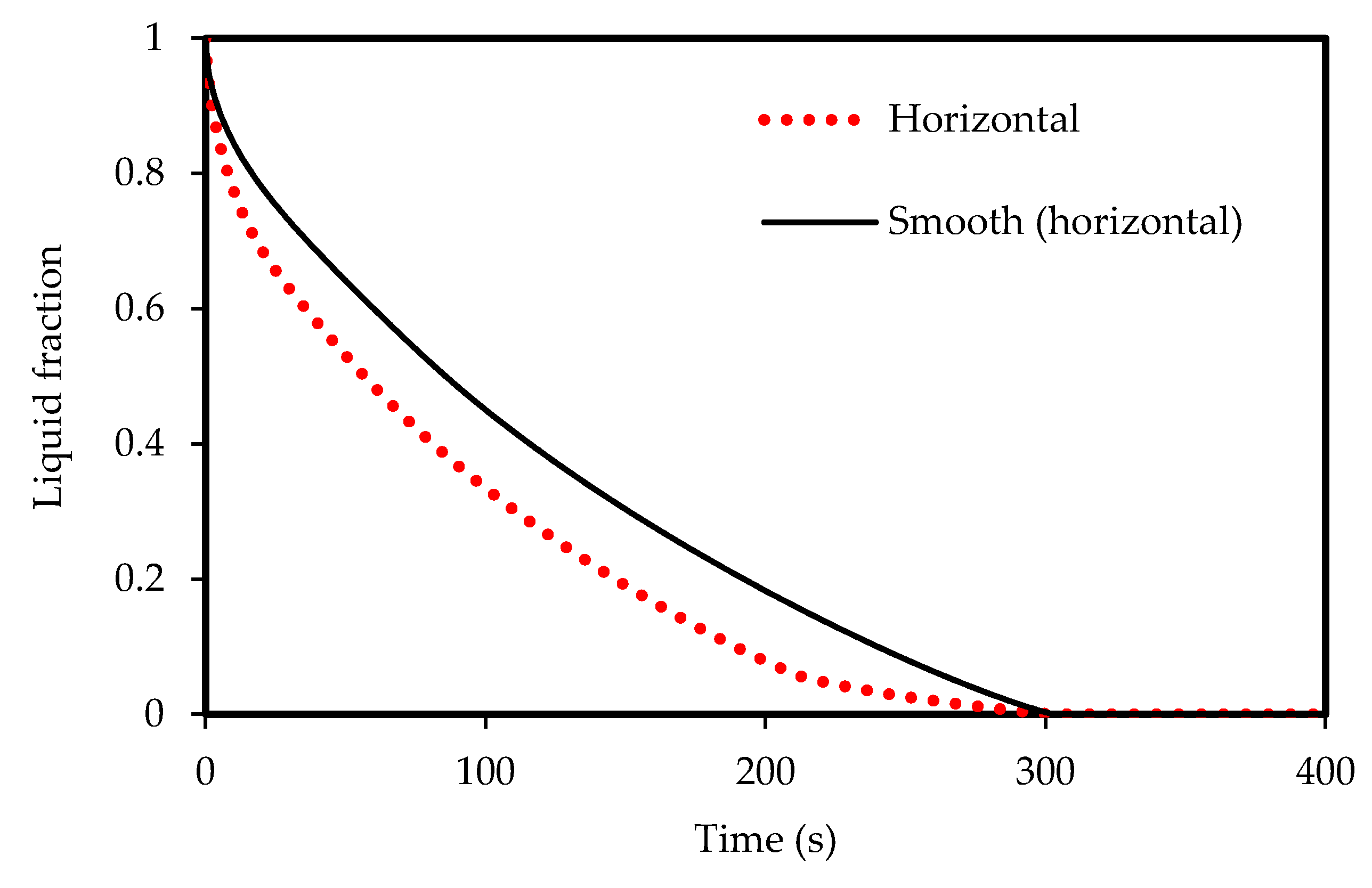 Molecules 25 04643 g007 Molecules 25 04643 g007