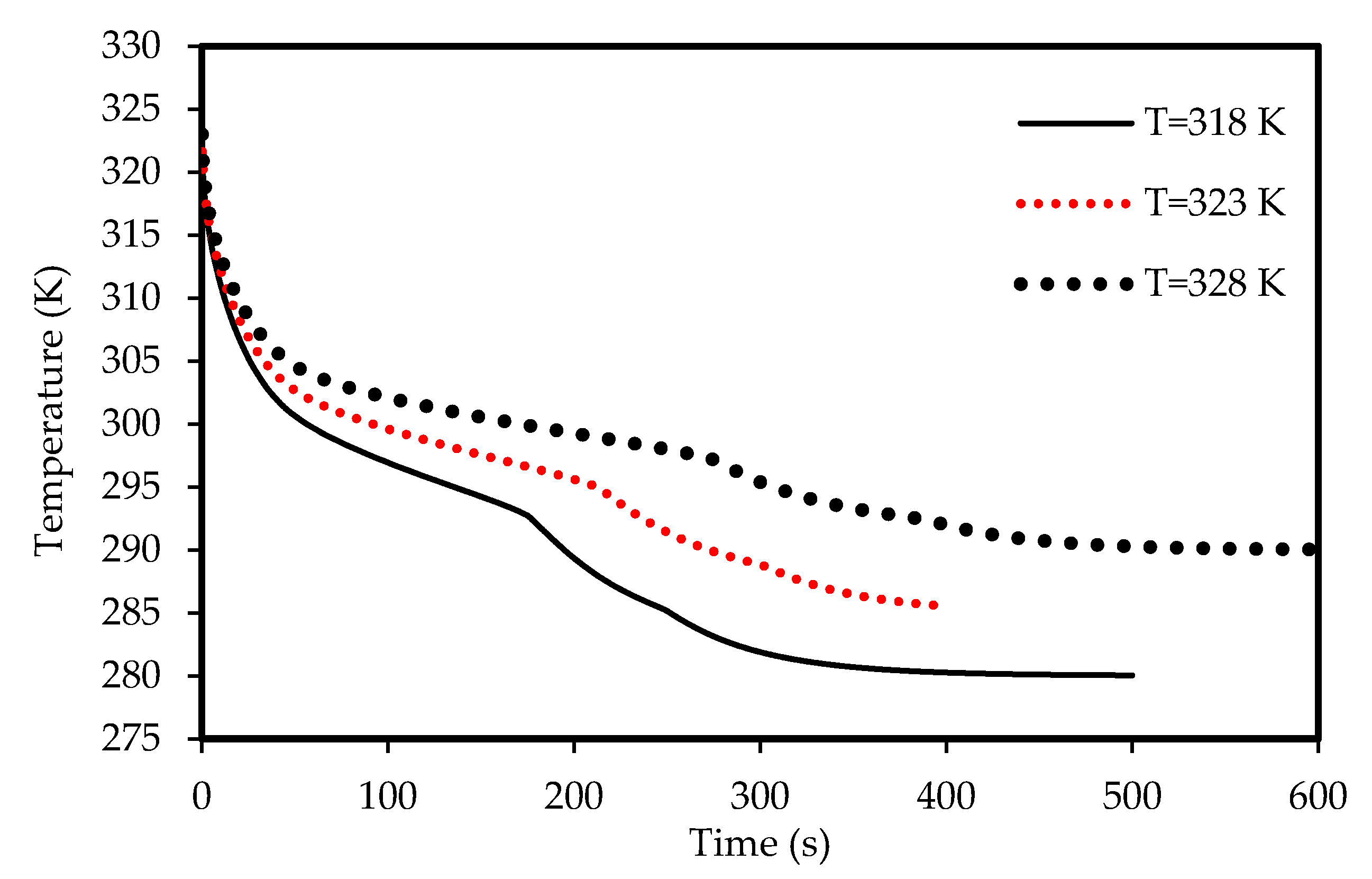Molecules 25 04643 g024 Molecules 25 04643 g024