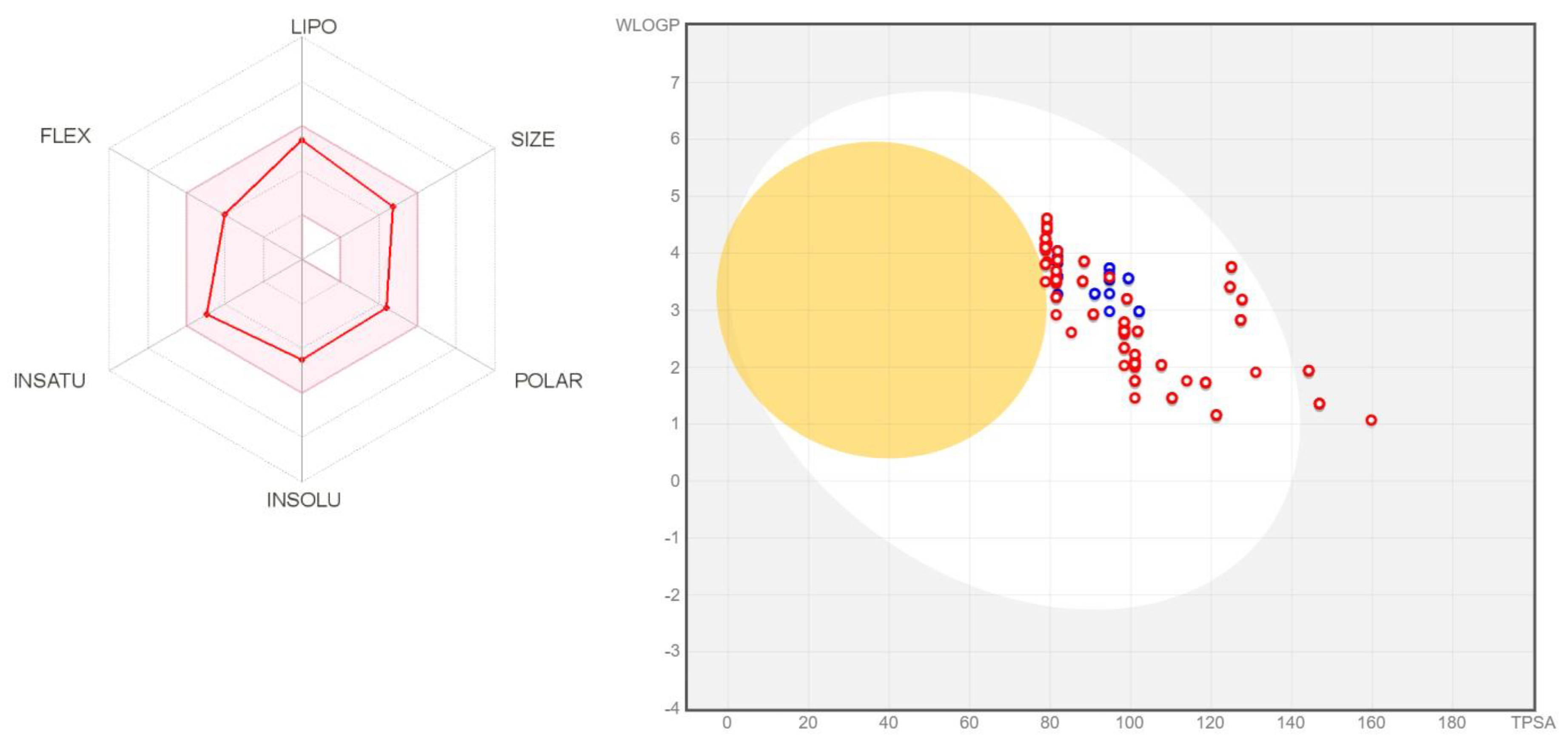 Molecules 25 04645 g007 Molecules 25 04645 g007